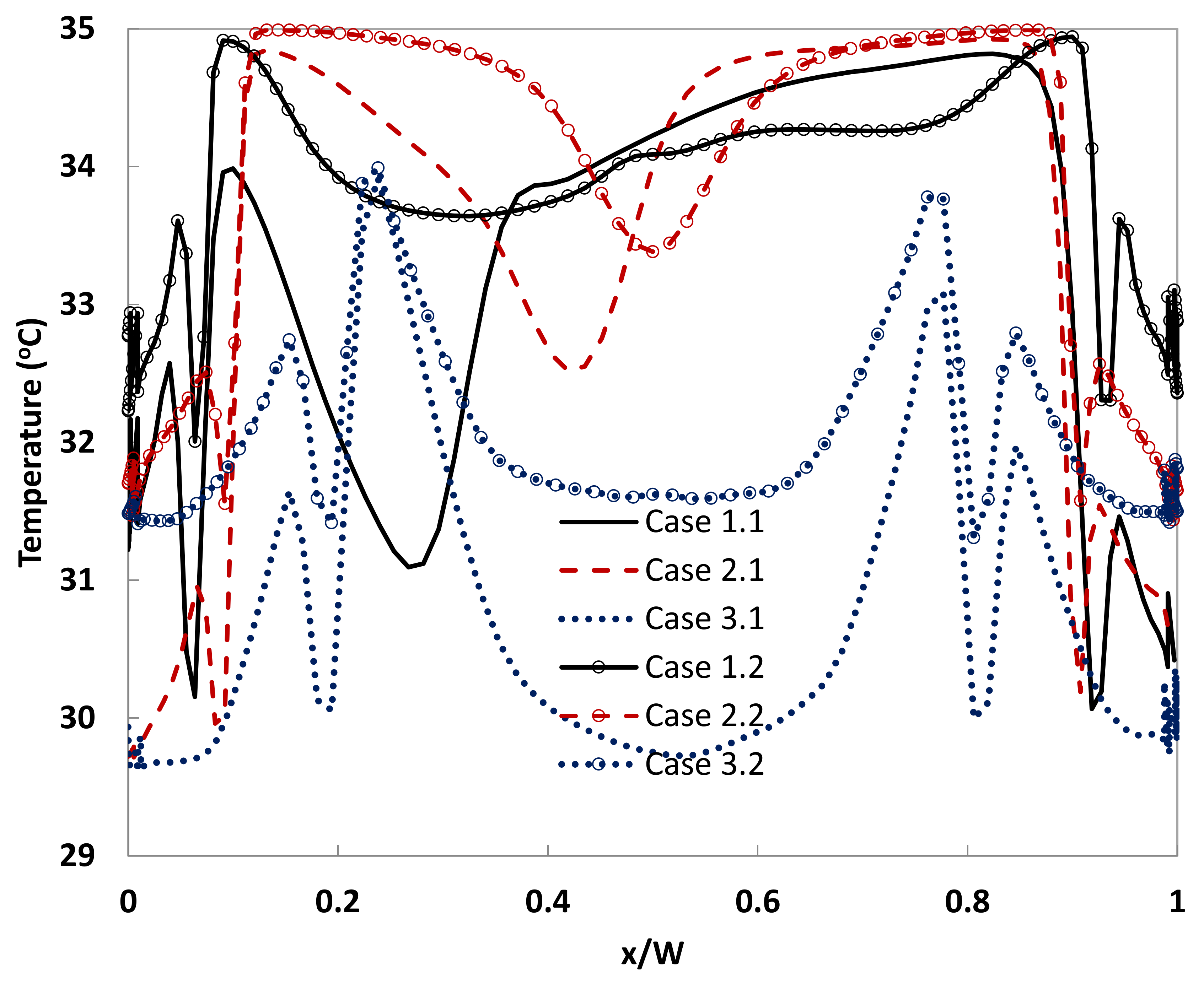 Sustainability 10 01190 g019