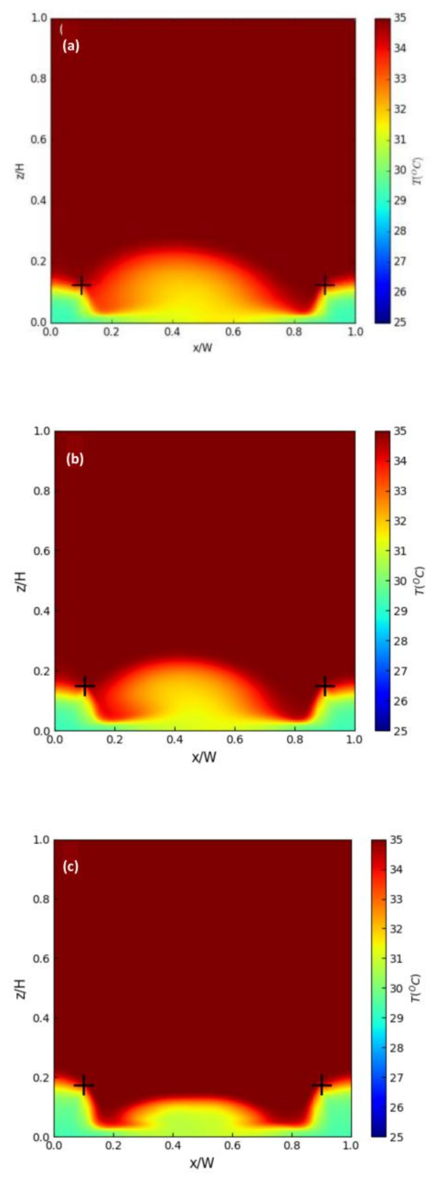 Sustainability 10 01190 g022