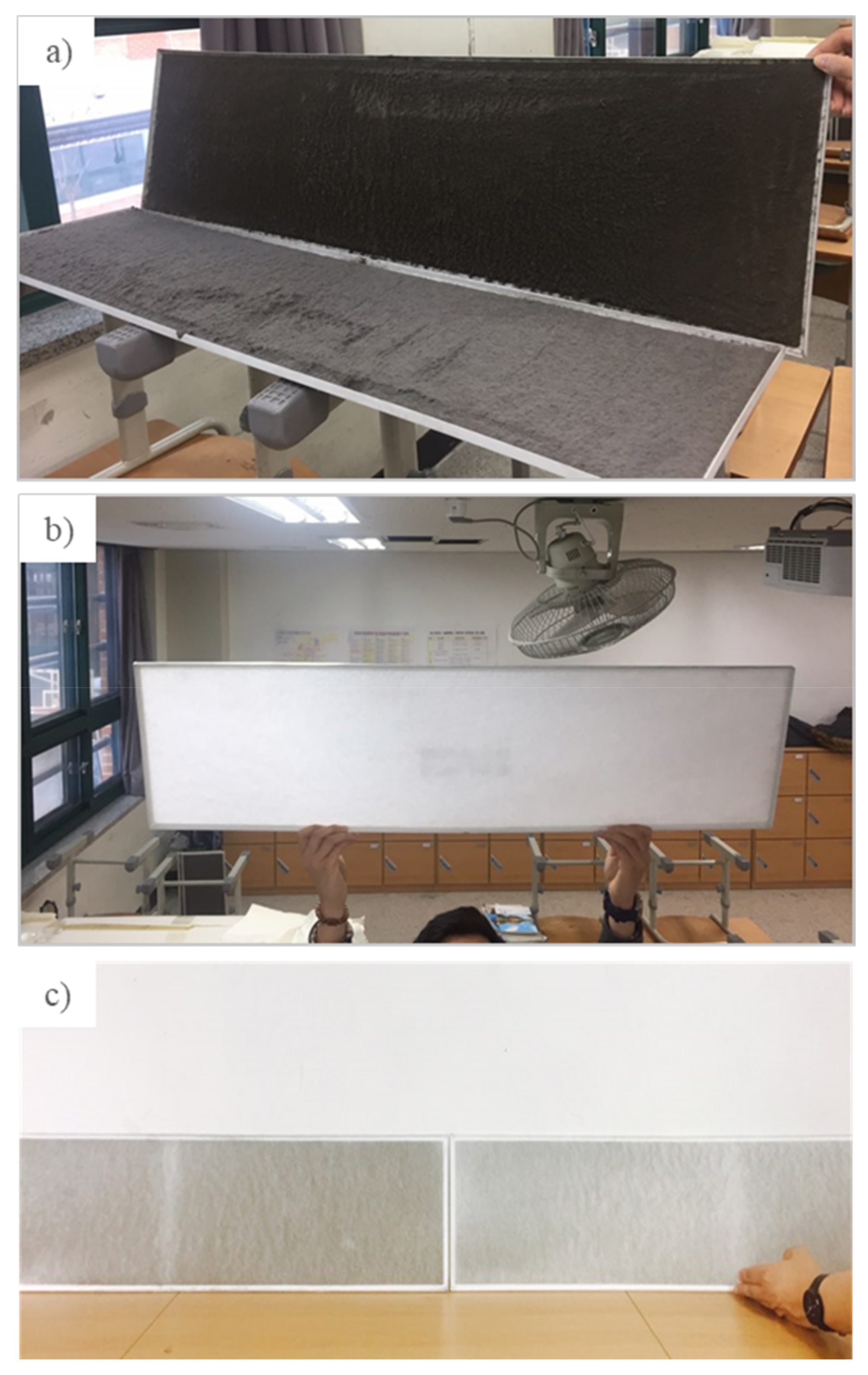 Sustainability 10 01215 g003