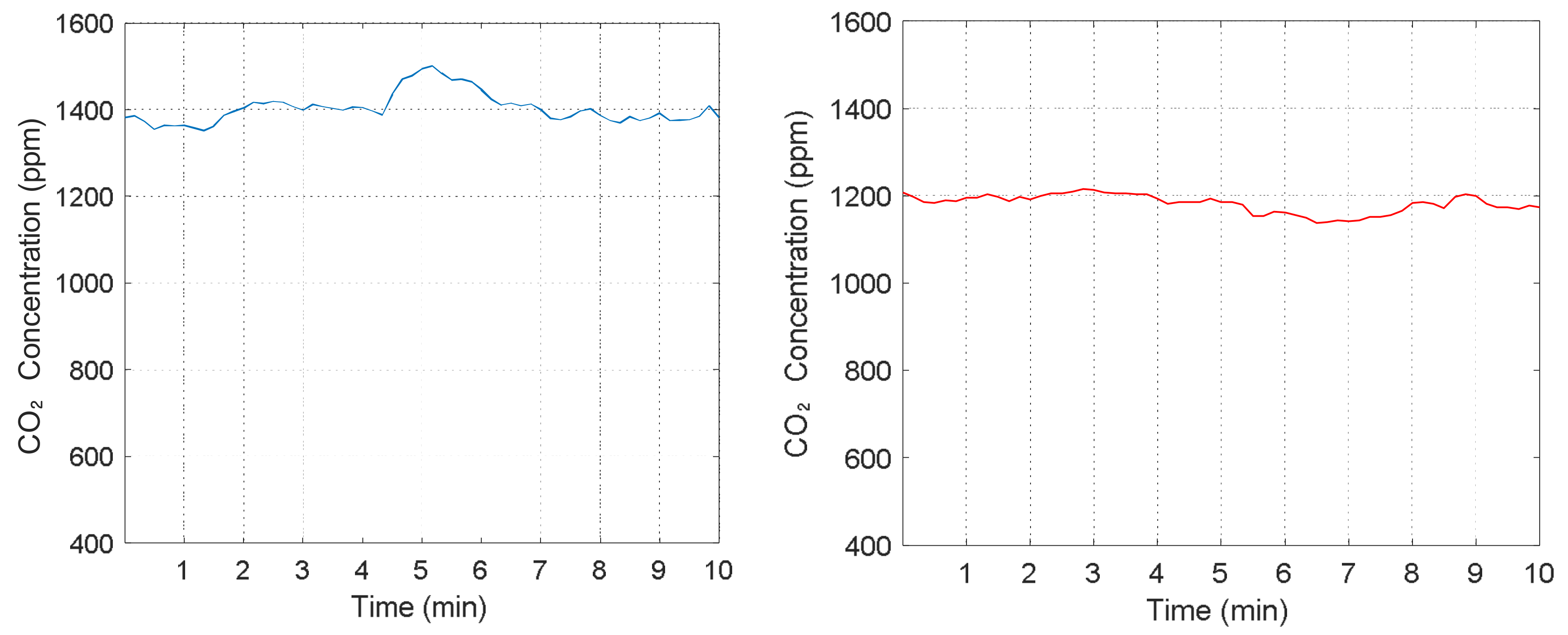 Sustainability 10 01215 g009