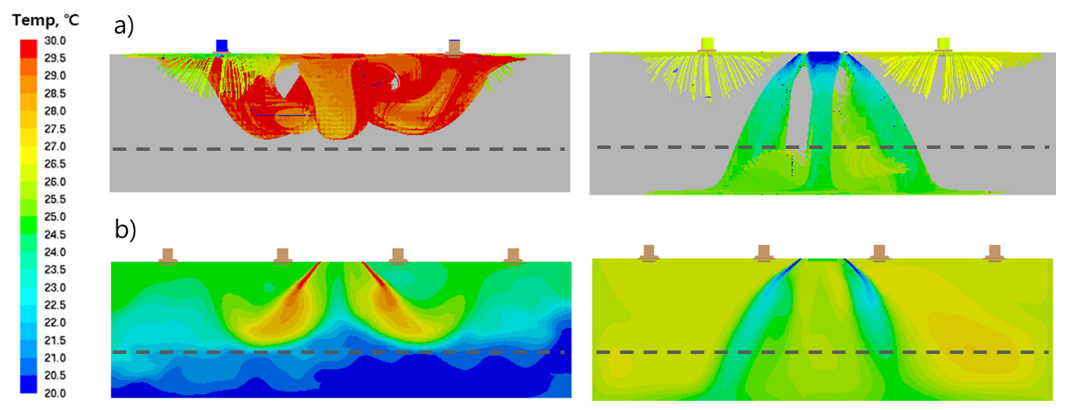Sustainability 10 01215 g011