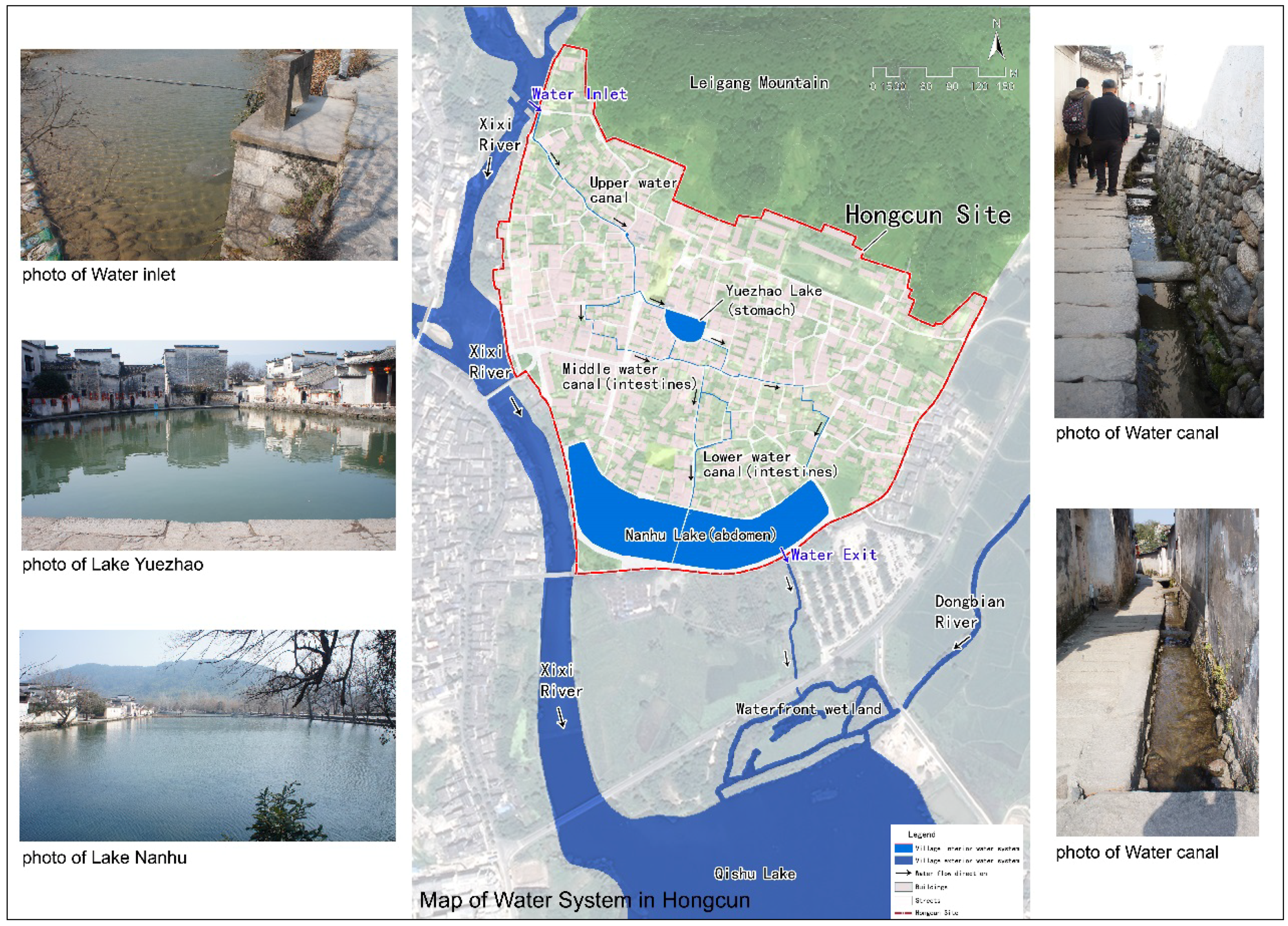 Sustainability 10 01345 g006