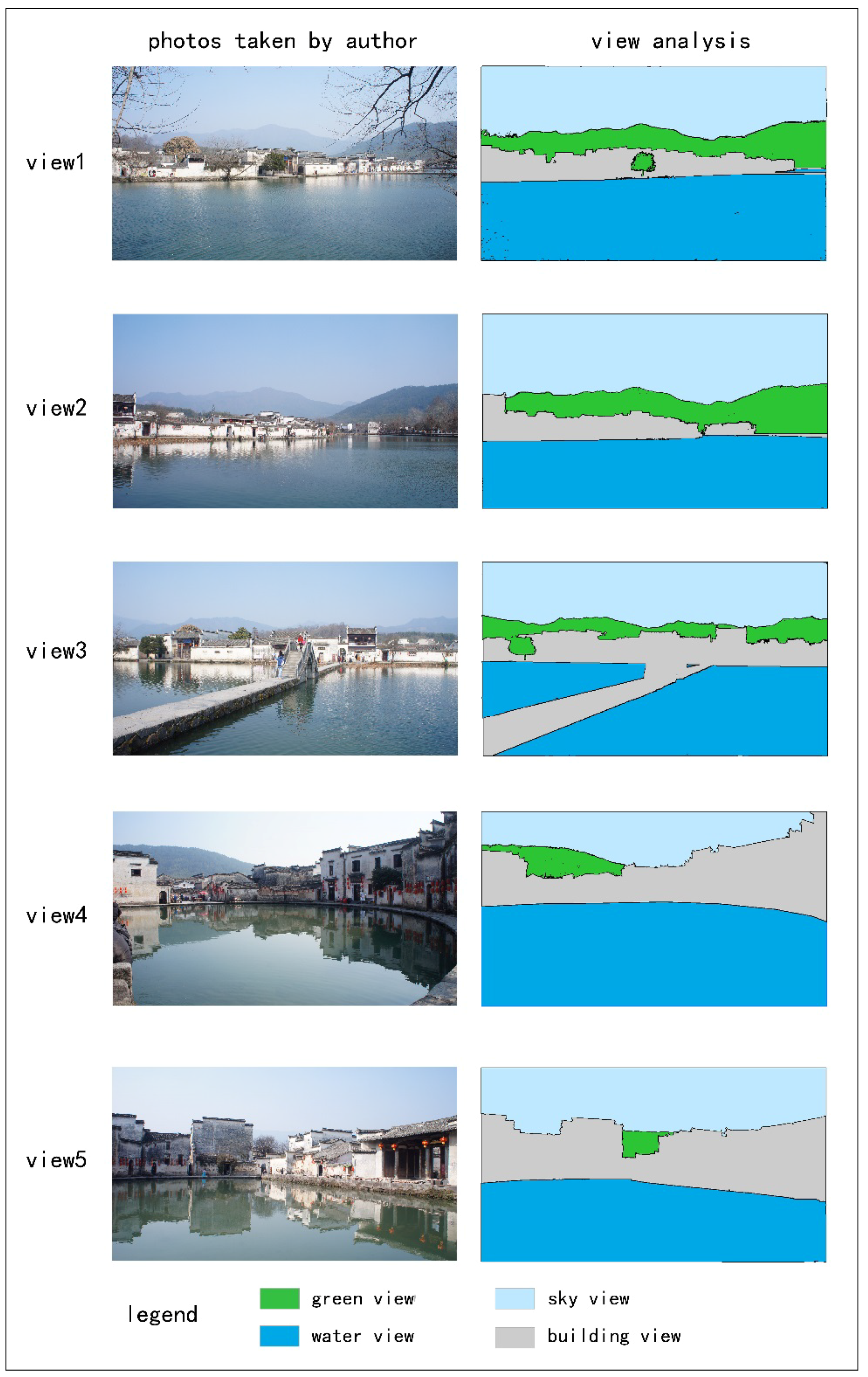 Sustainability 10 01345 g009
