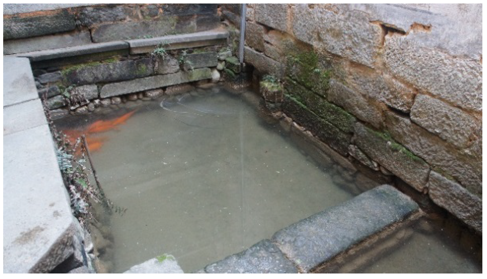 Sustainability 10 01345 g012