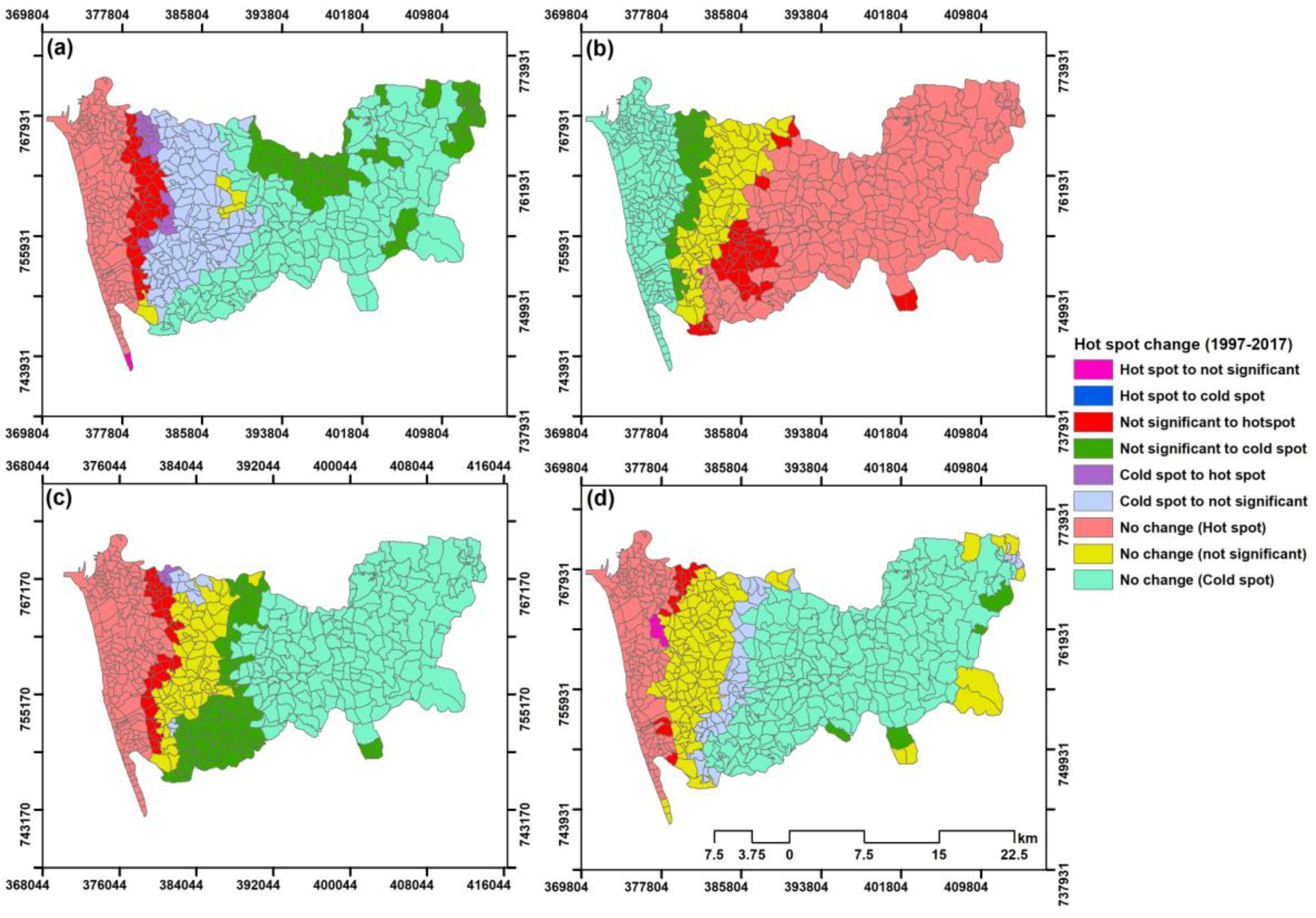 Sustainability 10 01367 g007