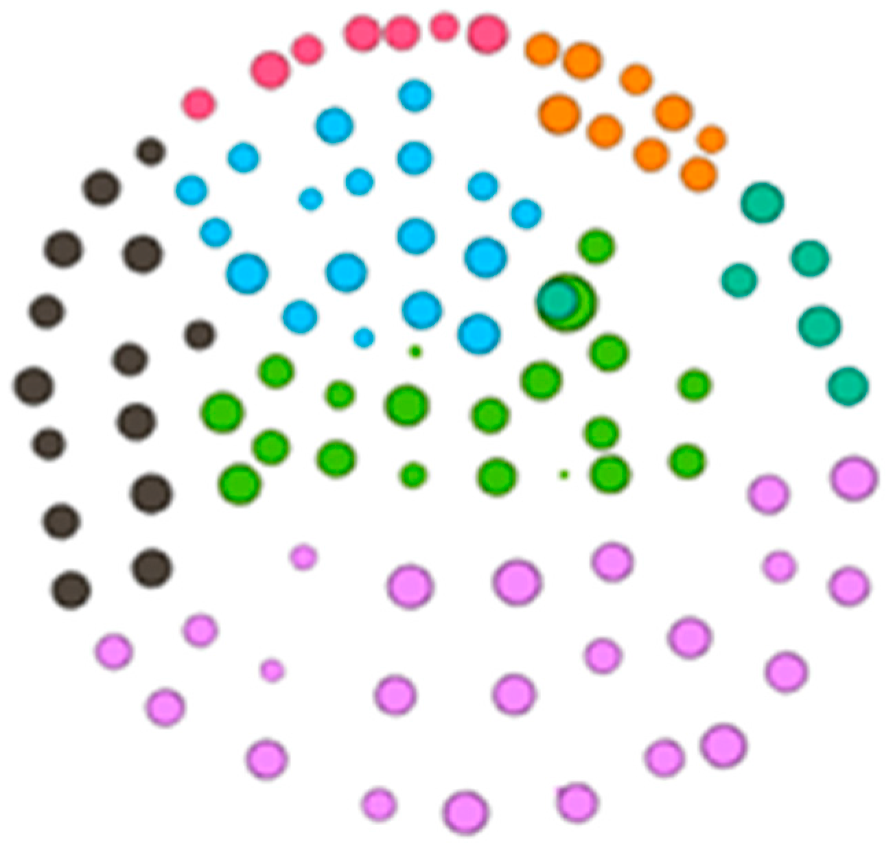 Sustainability 10 01573 g002 Sustainability 10 01573 g002