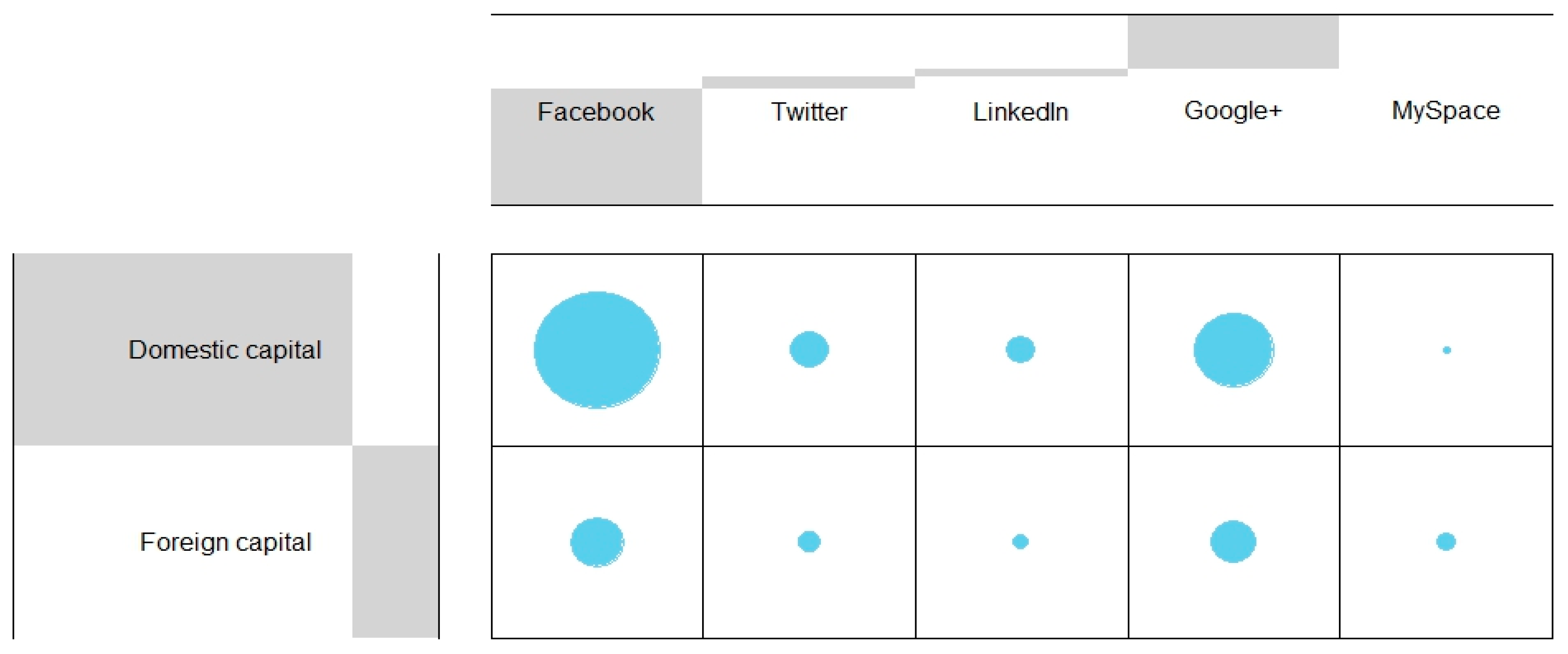 Sustainability 10 01670 g002