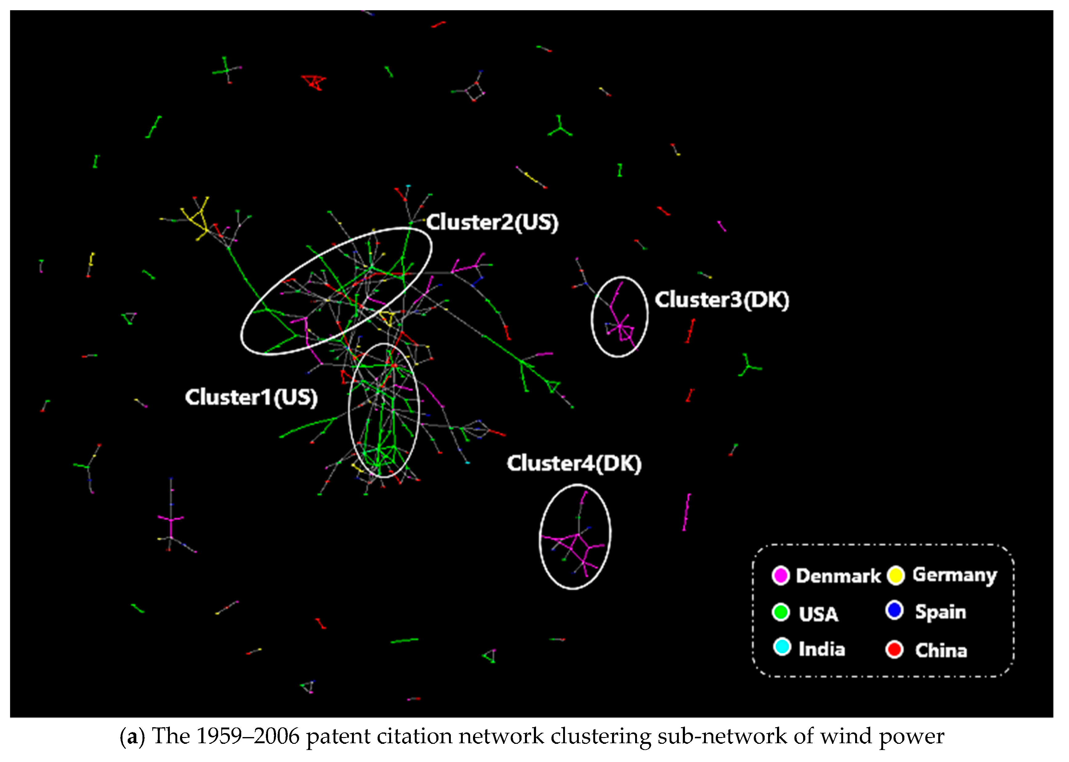 Sustainability 10 01883 g002a