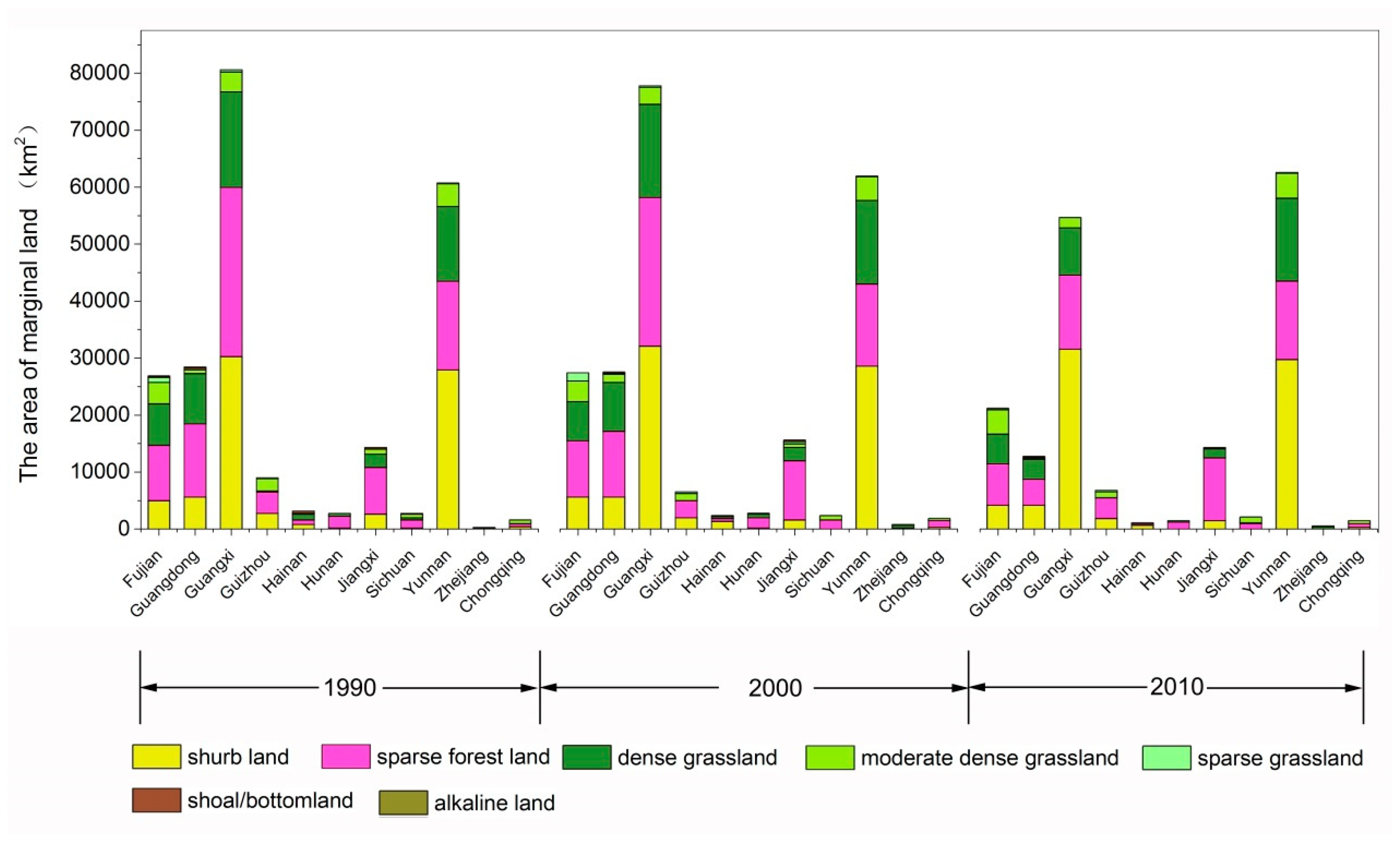 Sustainability 10 02153 g004