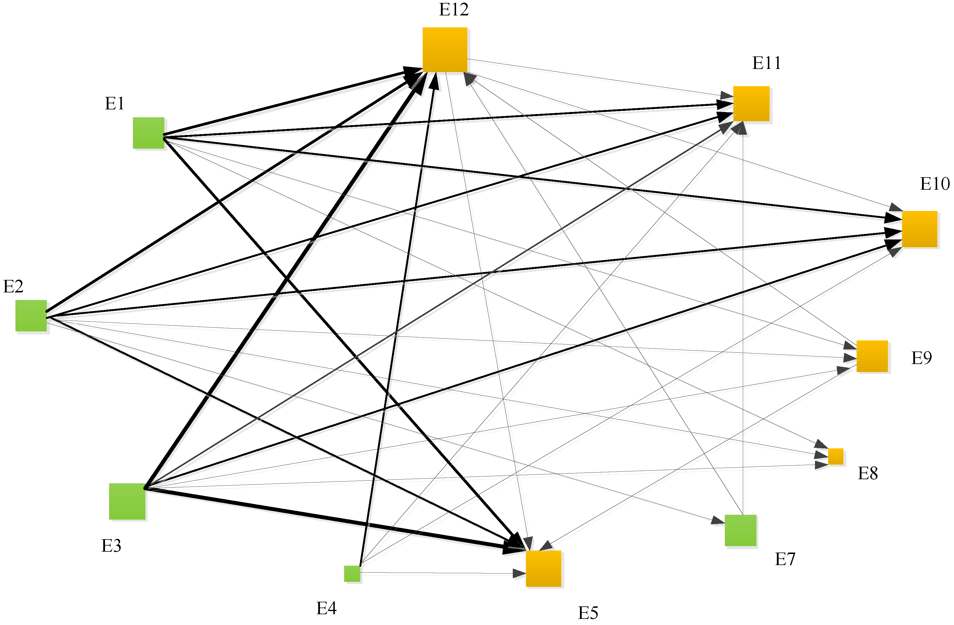 Sustainability 10 02284 g003