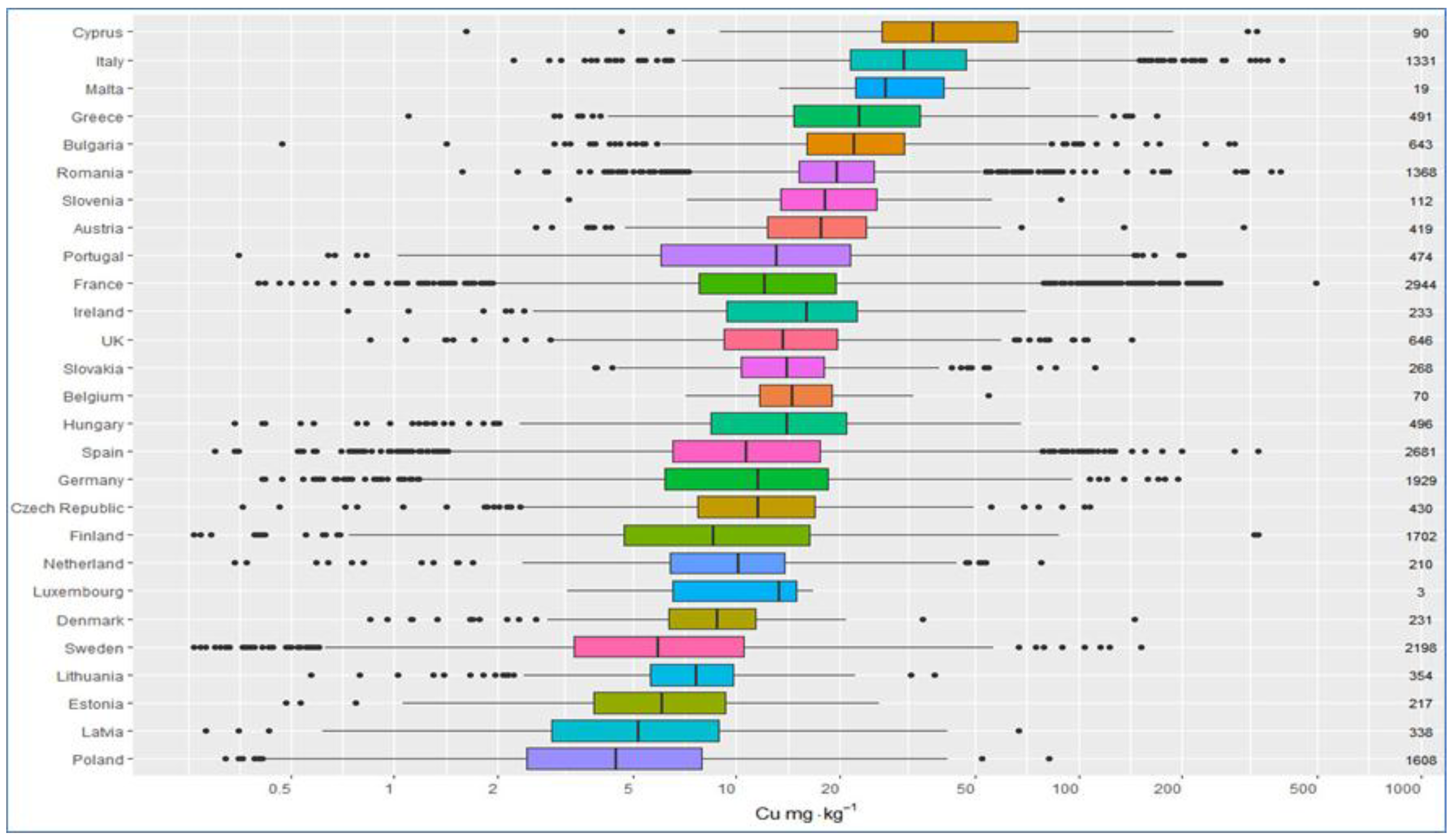 Sustainability 10 02380 g003 Sustainability 10 02380 g003