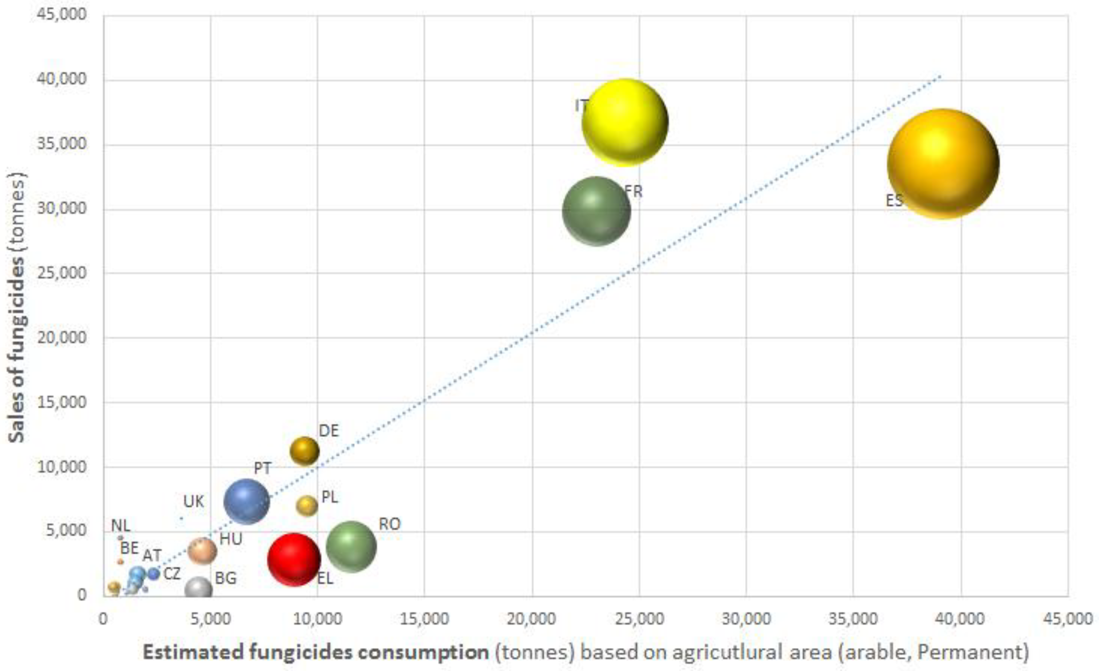 Sustainability 10 02380 g007 Sustainability 10 02380 g007