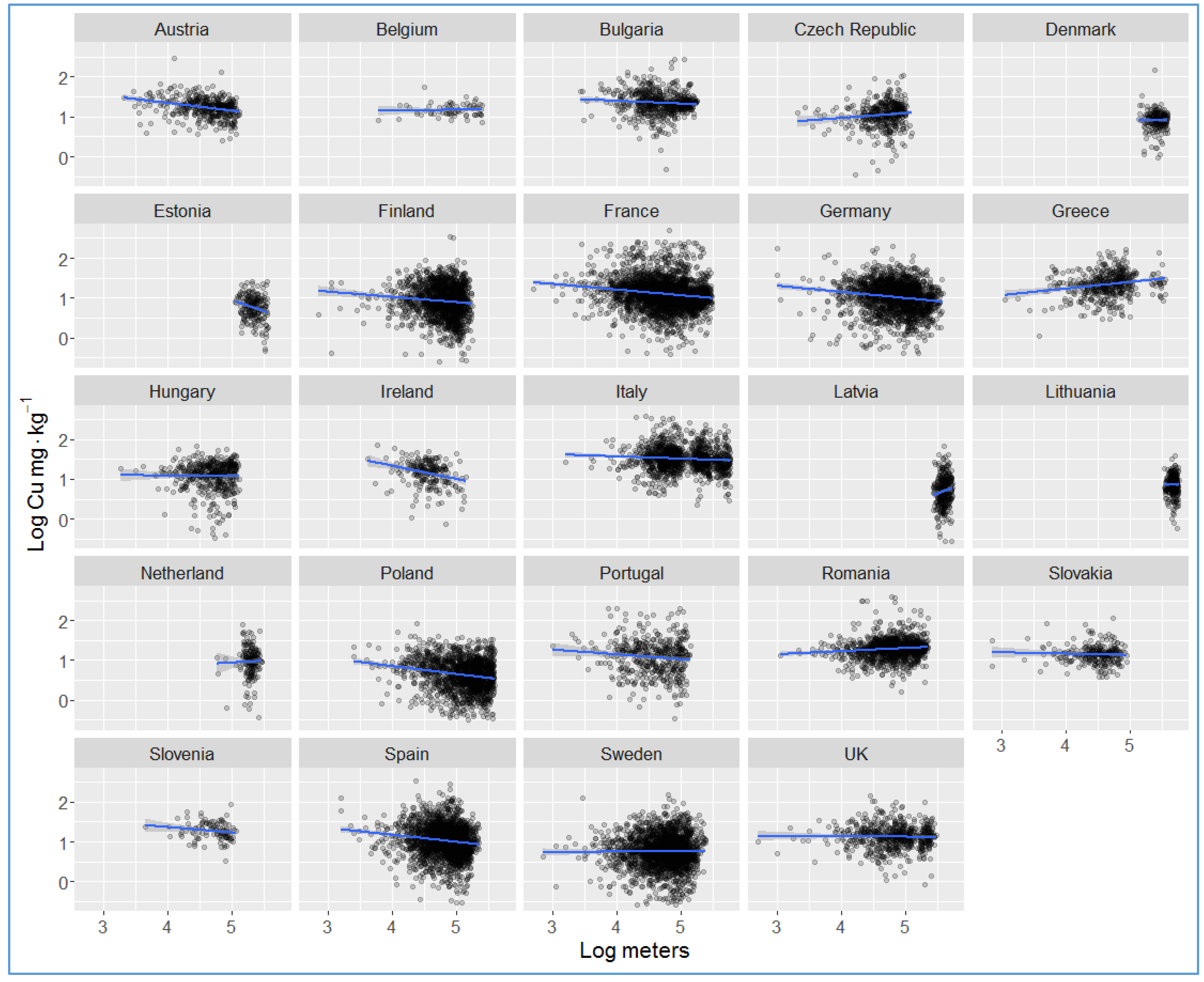 Sustainability 10 02380 g008 Sustainability 10 02380 g008