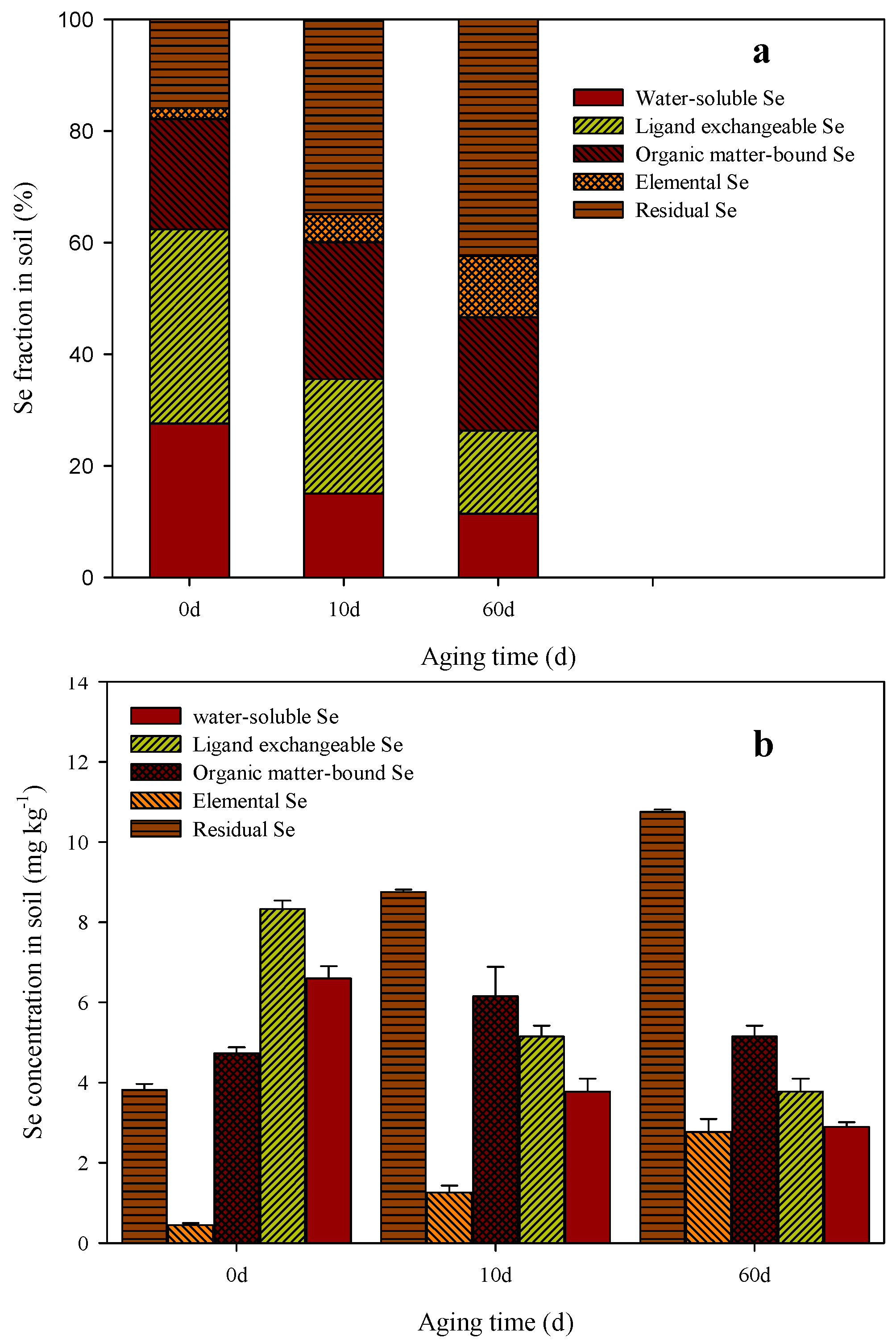 Sustainability 10 02491 g006