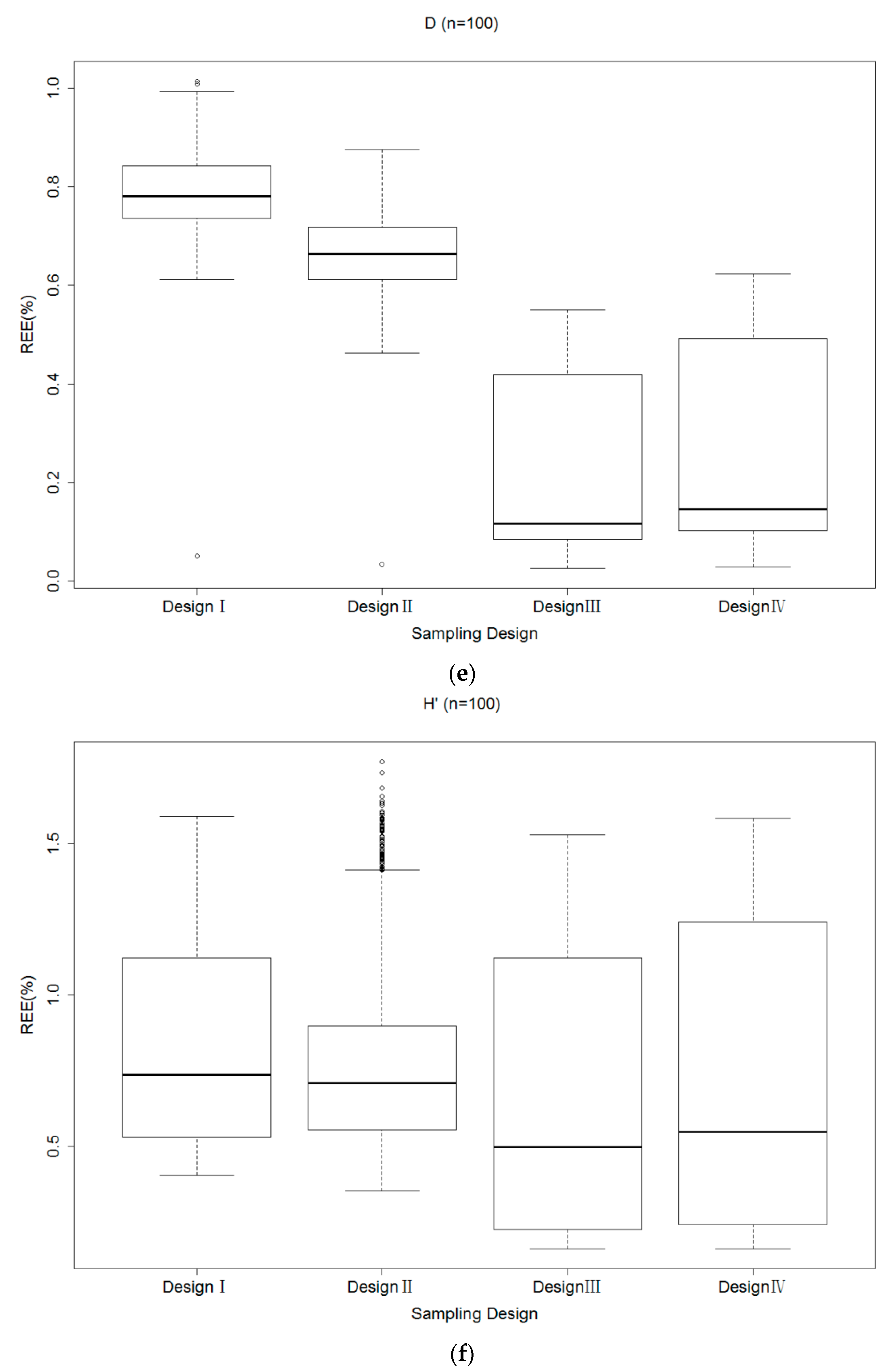 Sustainability 10 02585 g006c