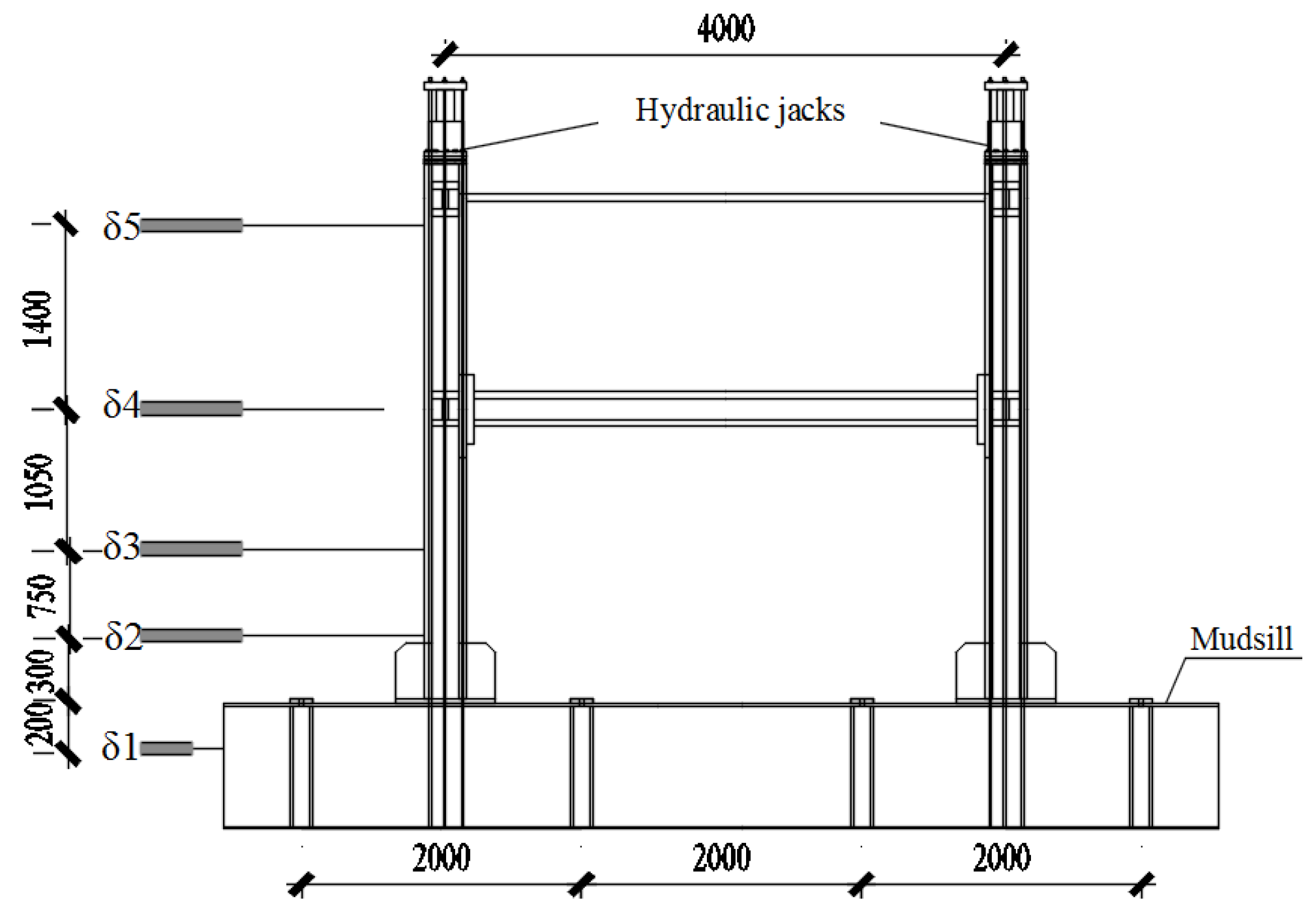Sustainability 10 02655 g012
