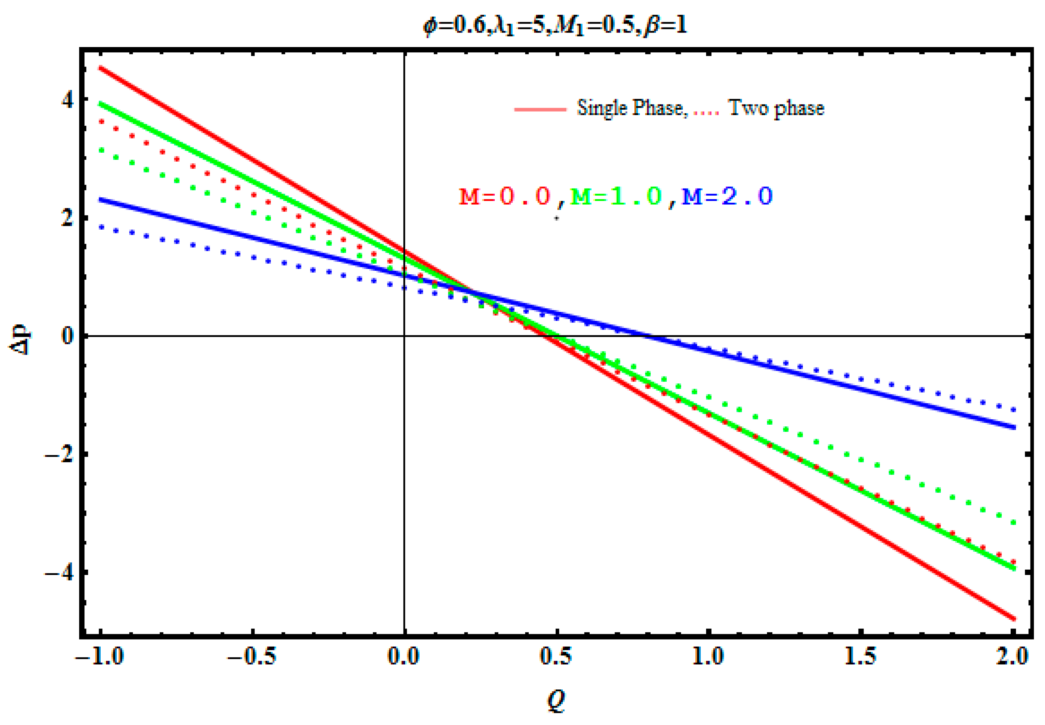 Sustainability 10 02671 g009