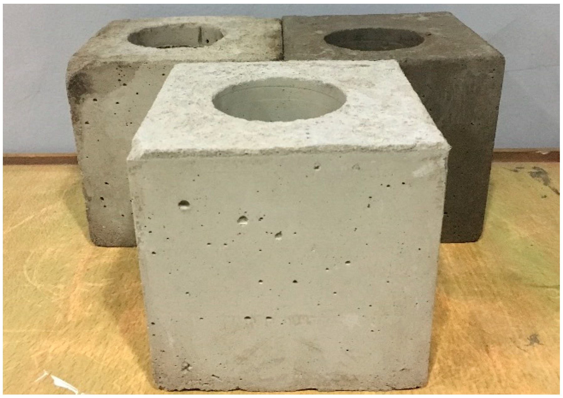 Sustainability 10 03005 g001