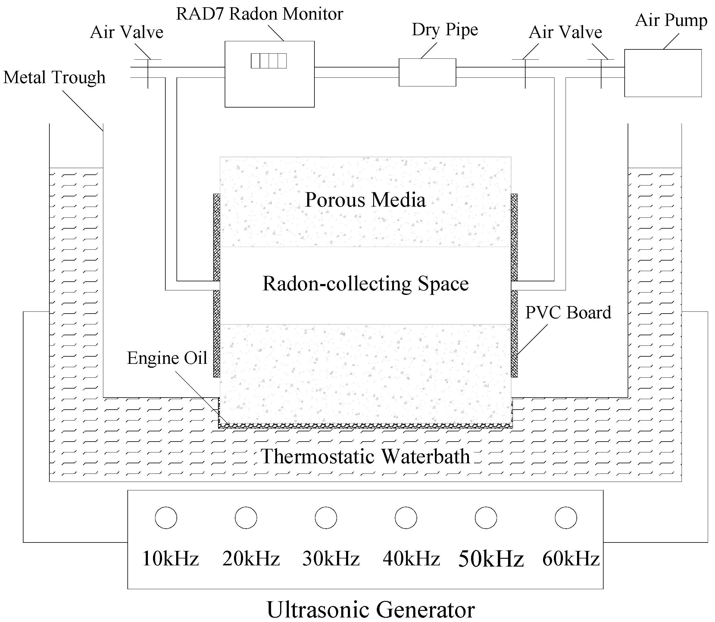 Sustainability 10 03005 g002