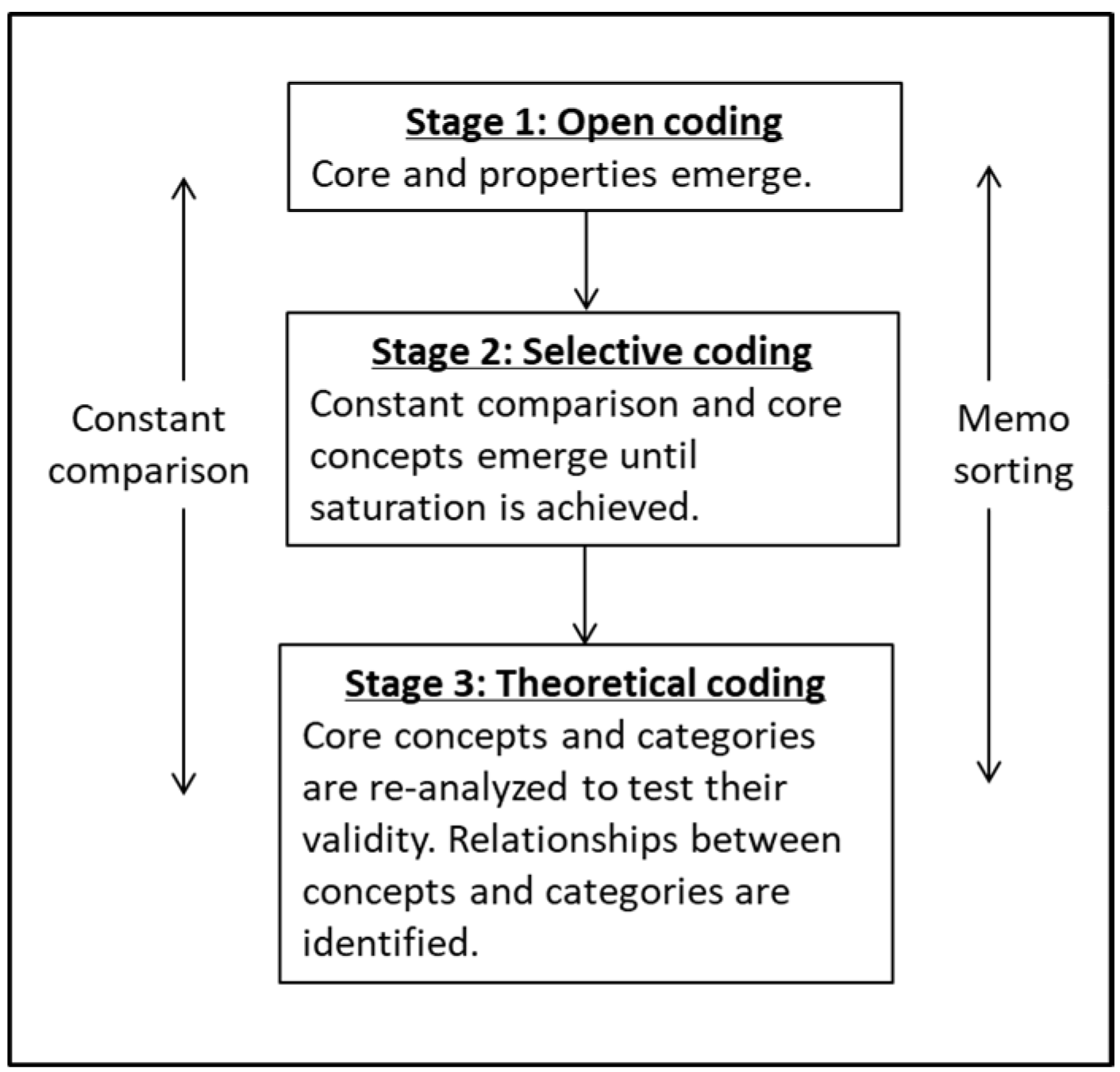 Sustainability 10 03039 g003 Sustainability 10 03039 g003