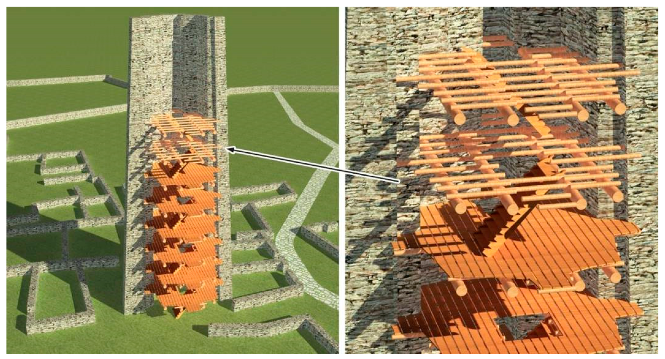 Sustainability 10 03138 g014