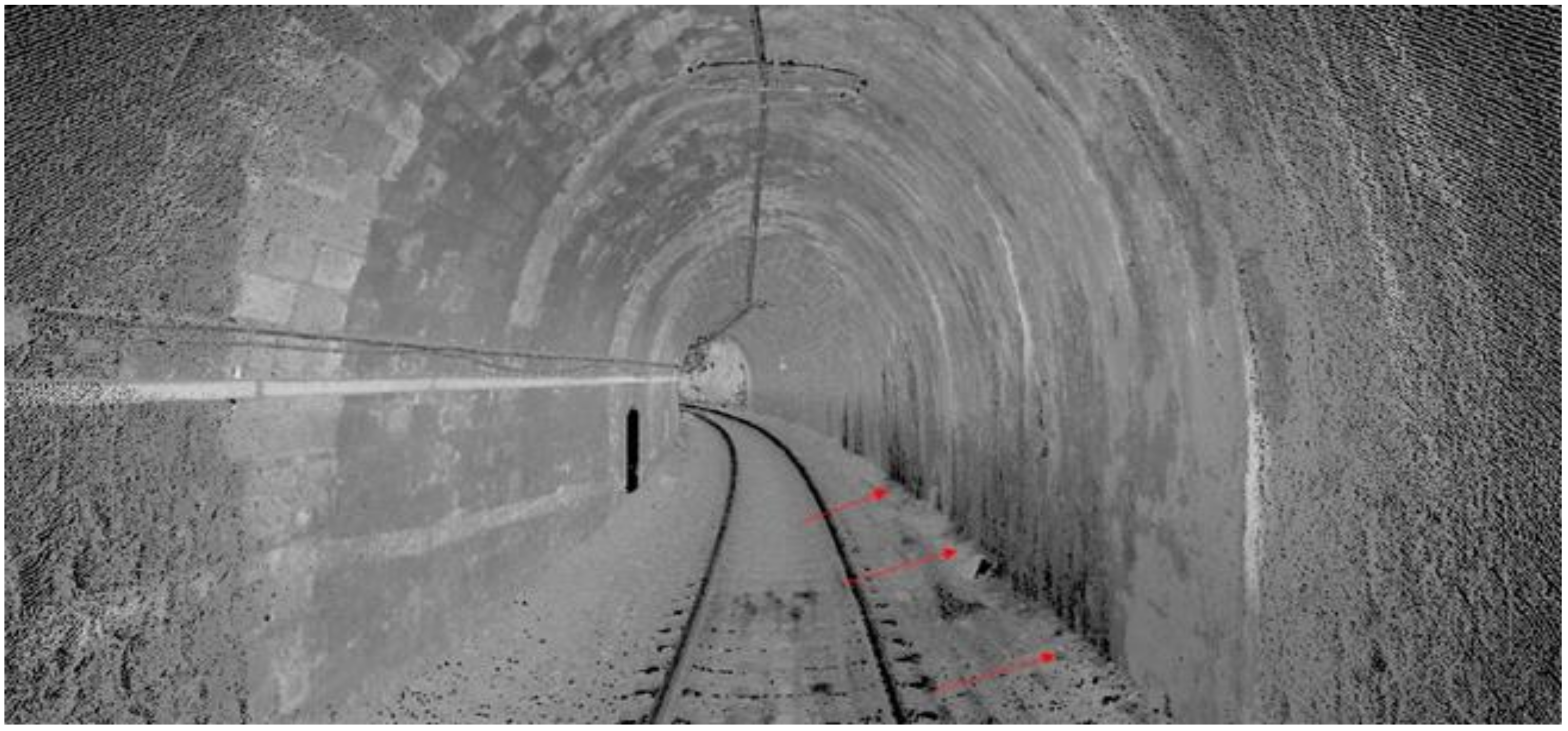 Sustainability 10 03145 g004