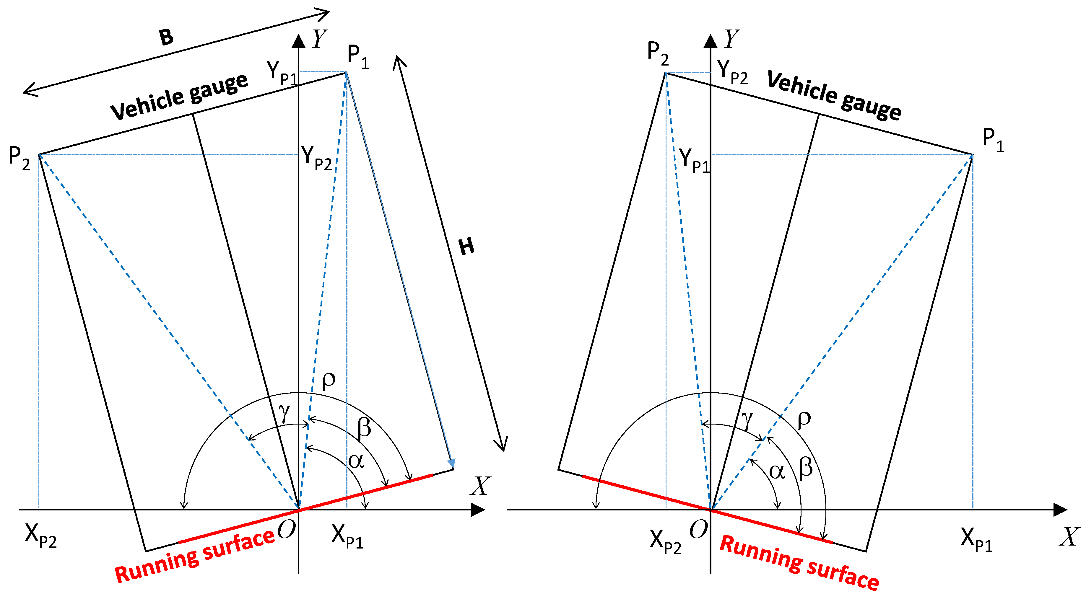 Sustainability 10 03145 g008