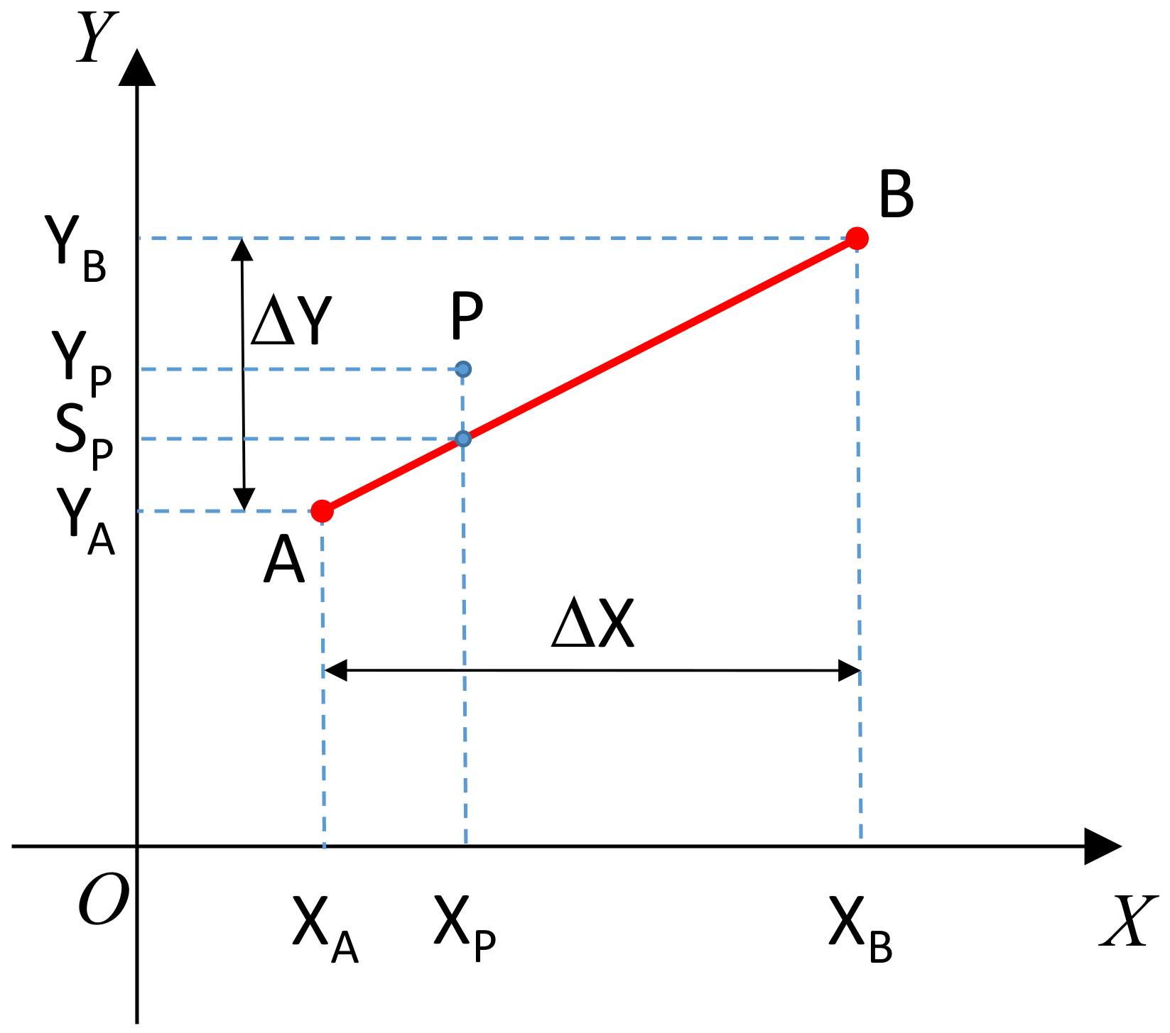 Sustainability 10 03145 g009