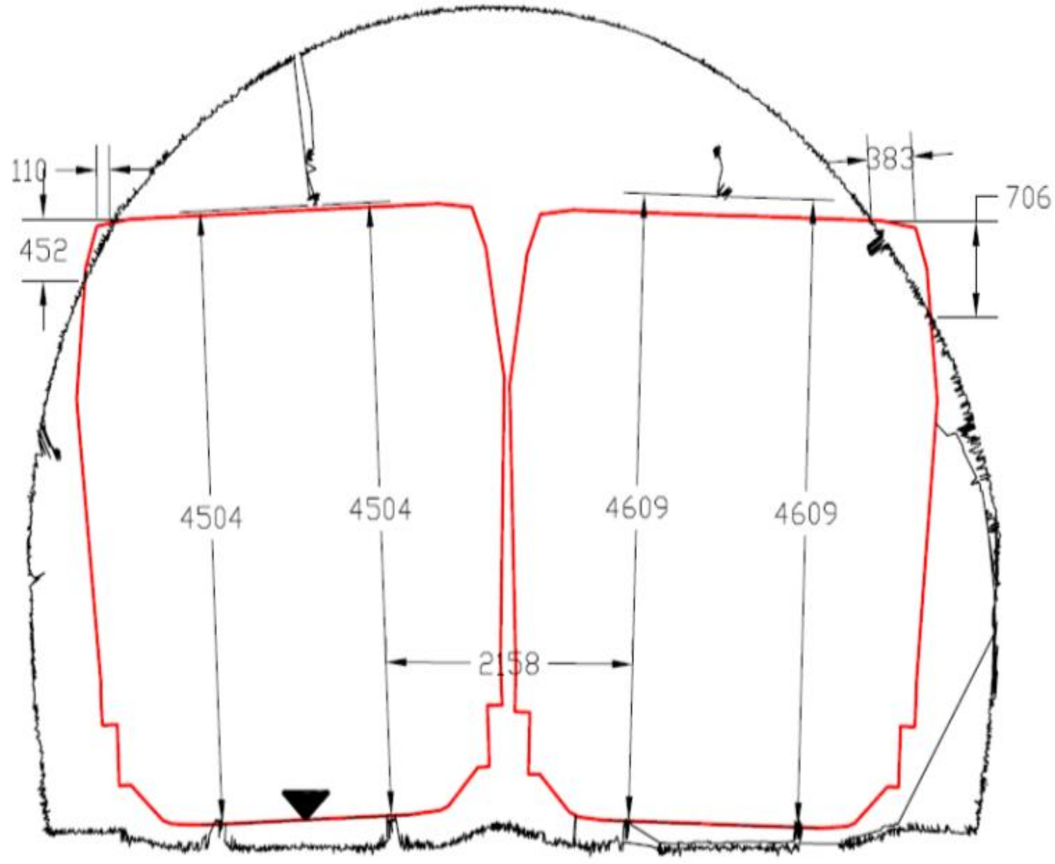 Sustainability 10 03145 g012