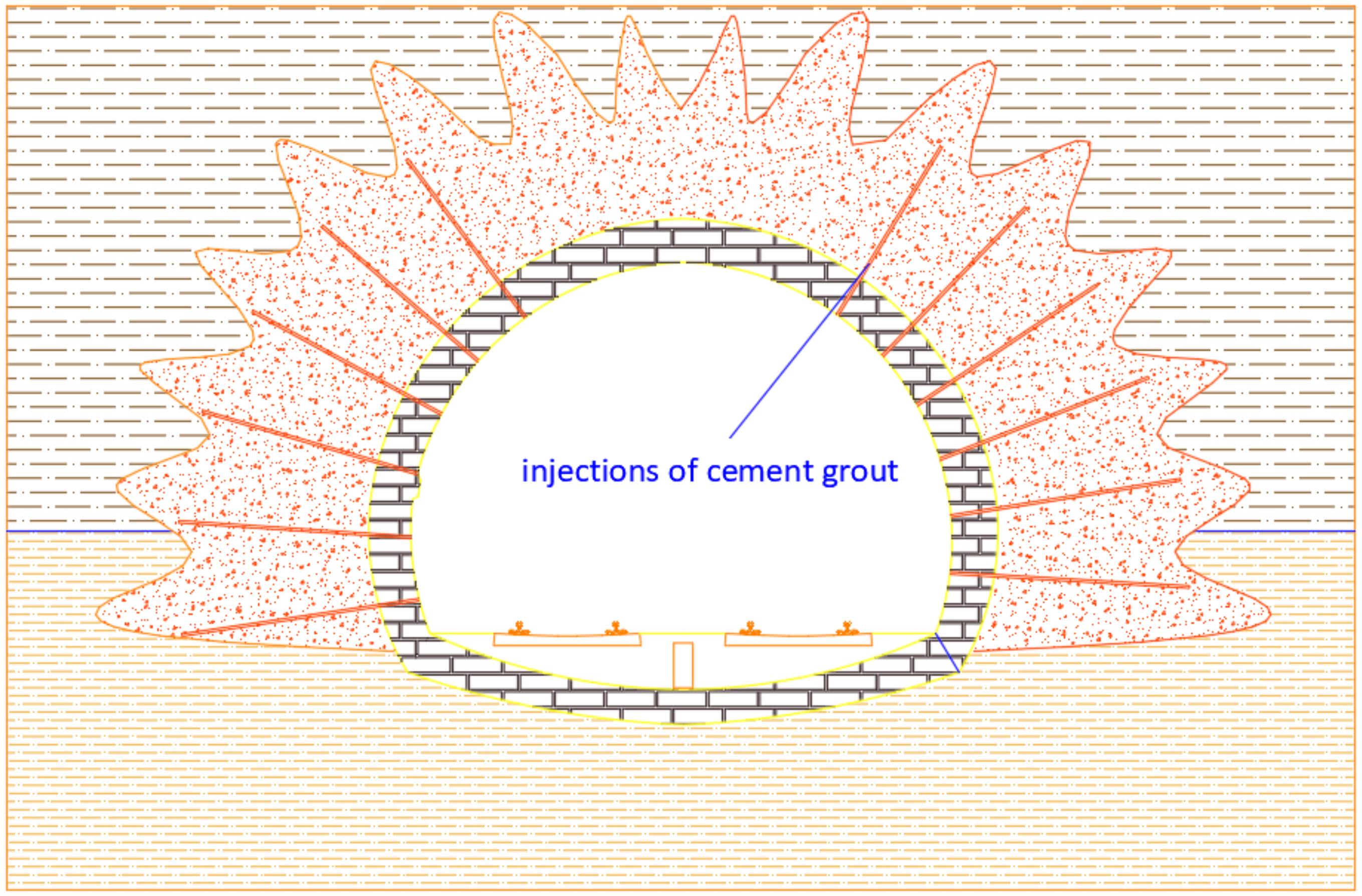 Sustainability 10 03145 g014