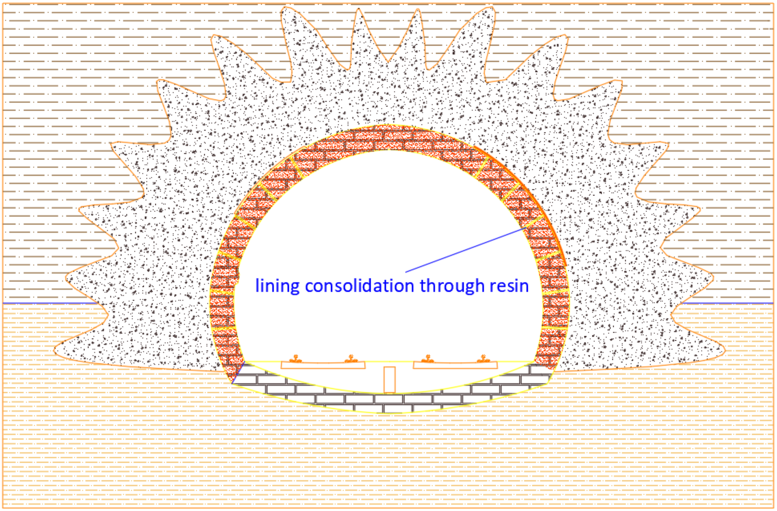 Sustainability 10 03145 g015