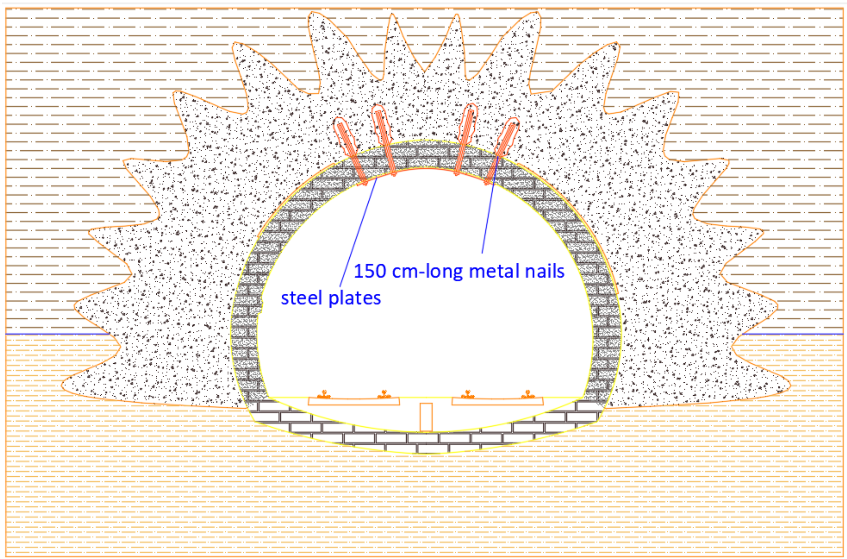 Sustainability 10 03145 g016