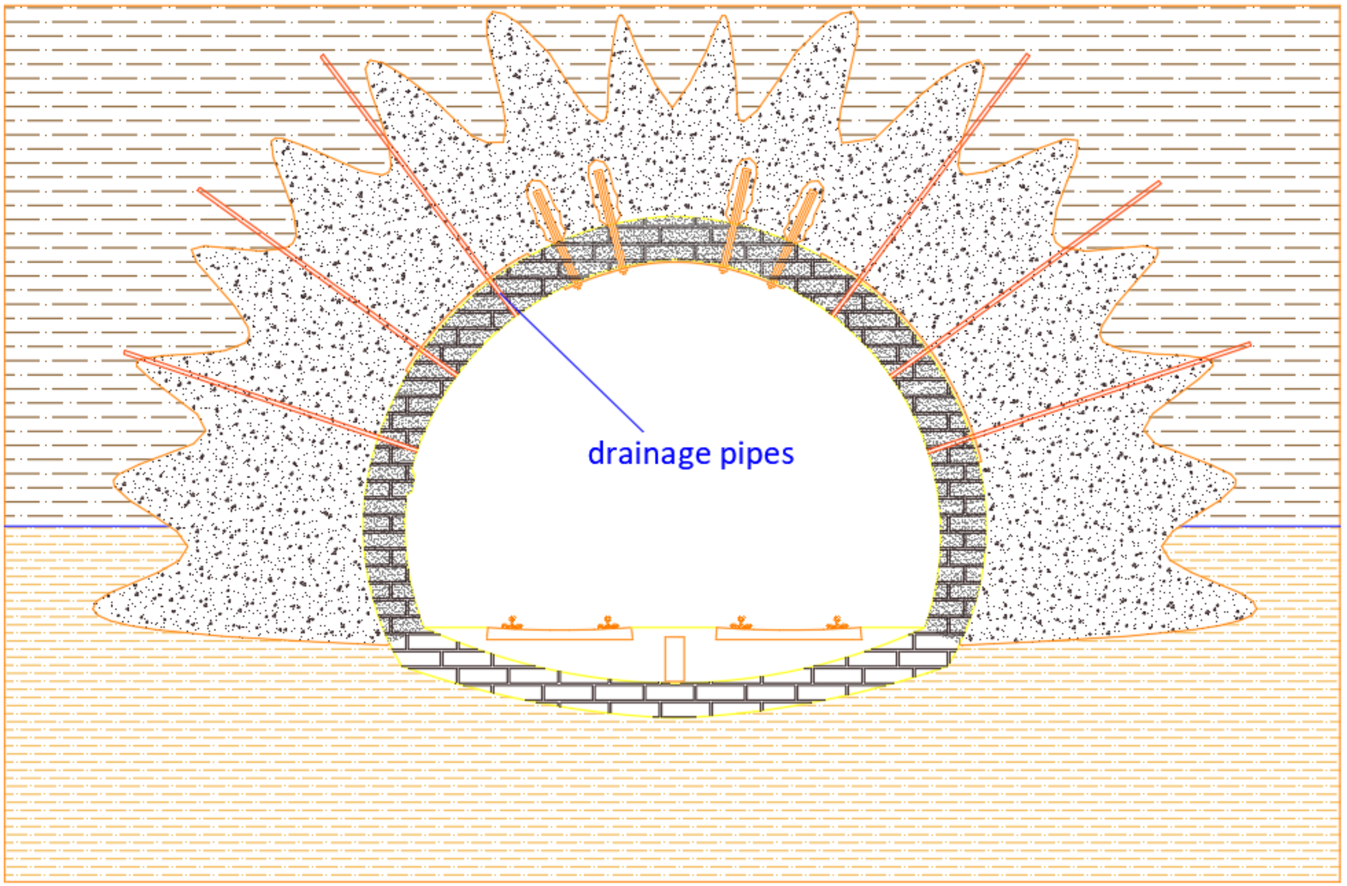 Sustainability 10 03145 g017