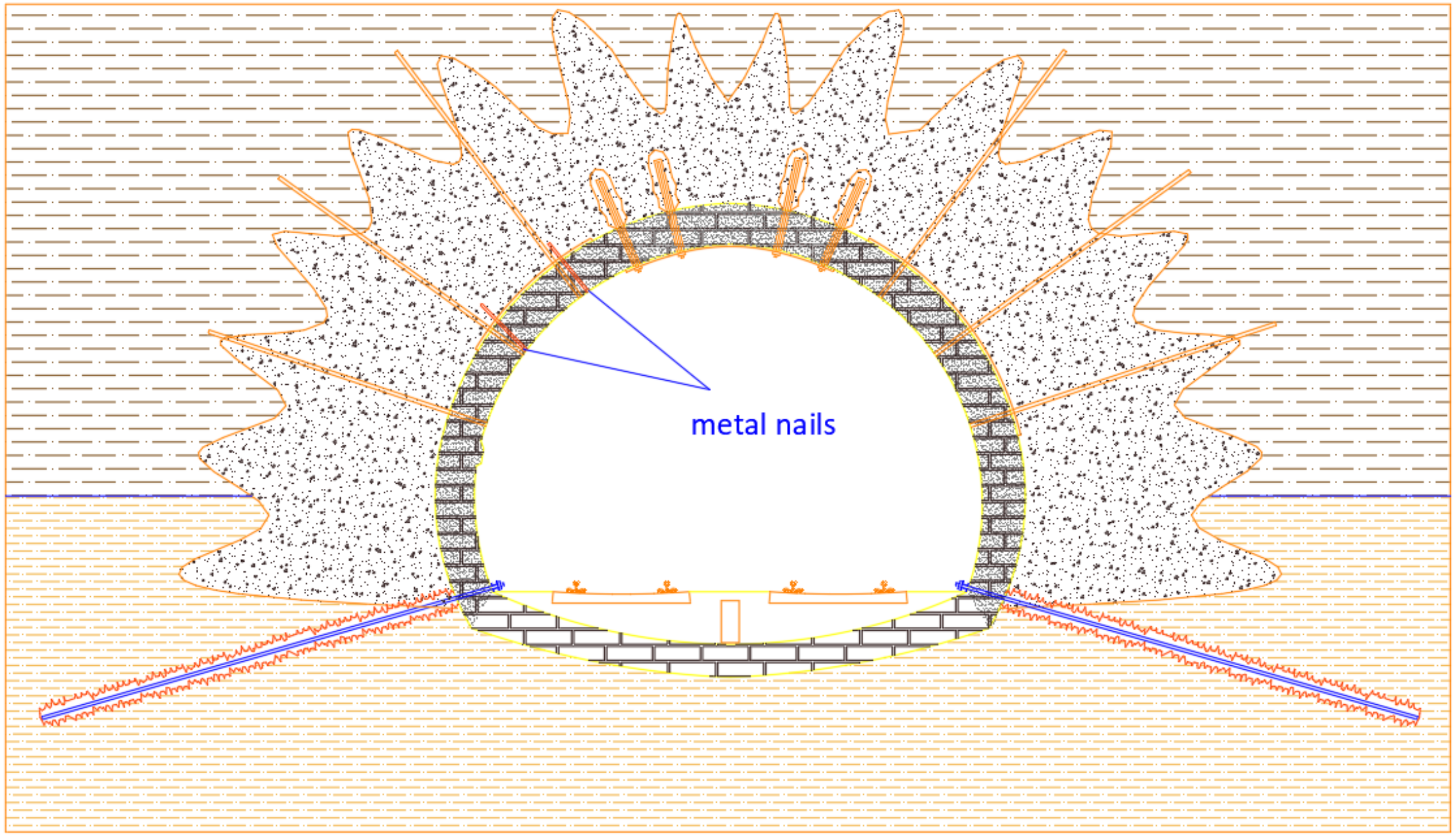 Sustainability 10 03145 g019