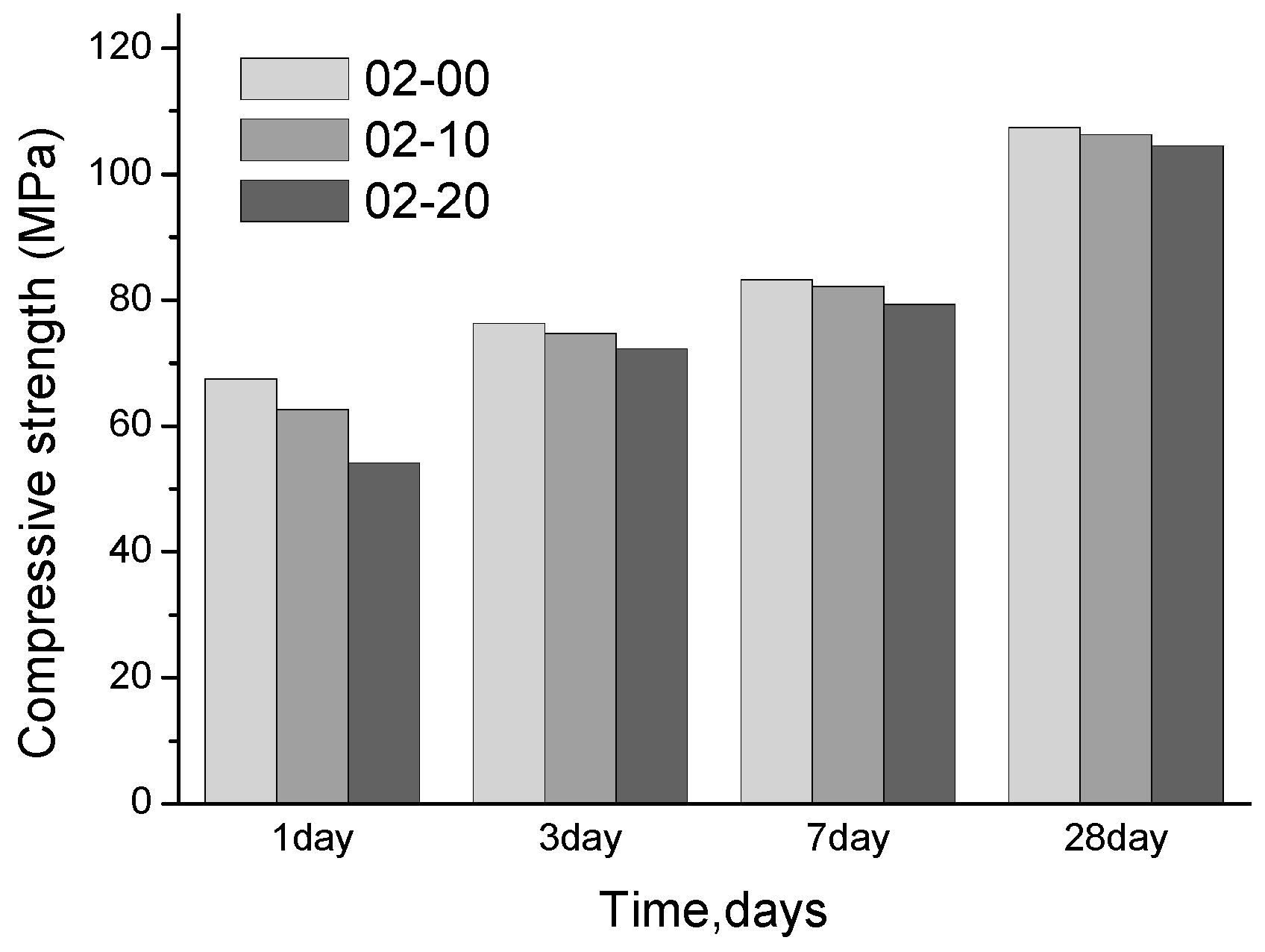 Sustainability 10 03369 g004