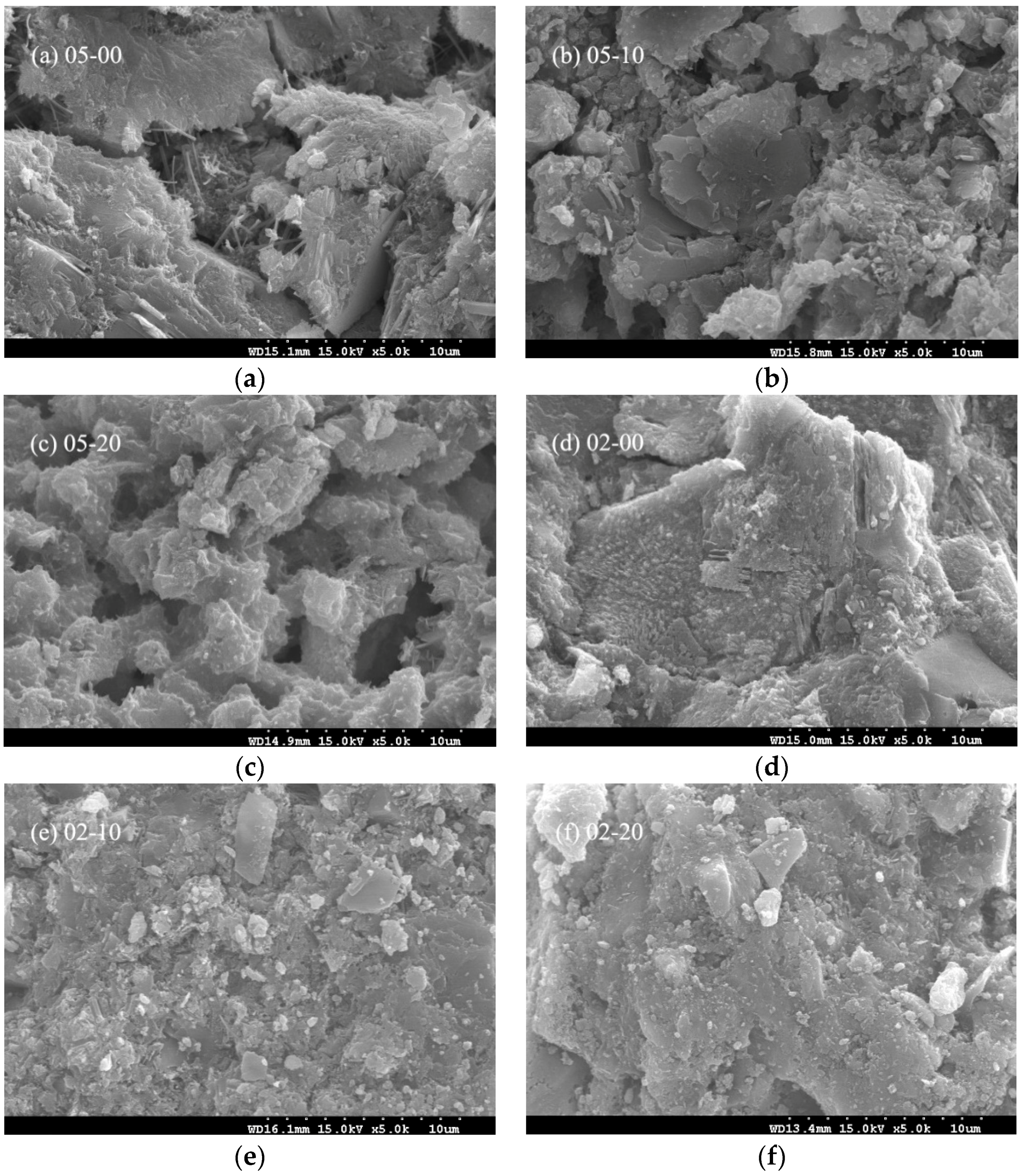 Sustainability 10 03369 g008