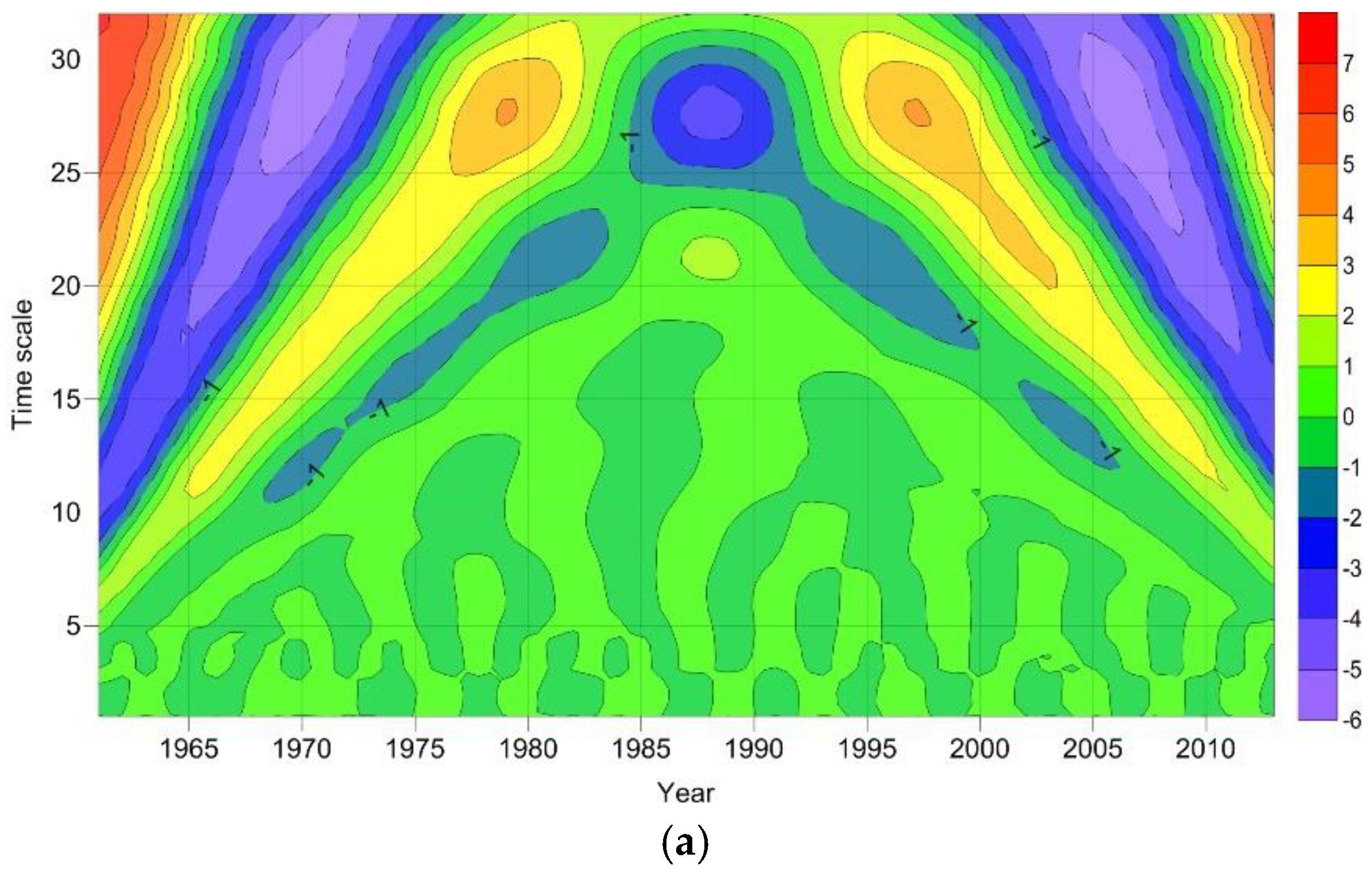 Sustainability 10 03405 g006a