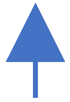 Sustainability 10 03419 i001