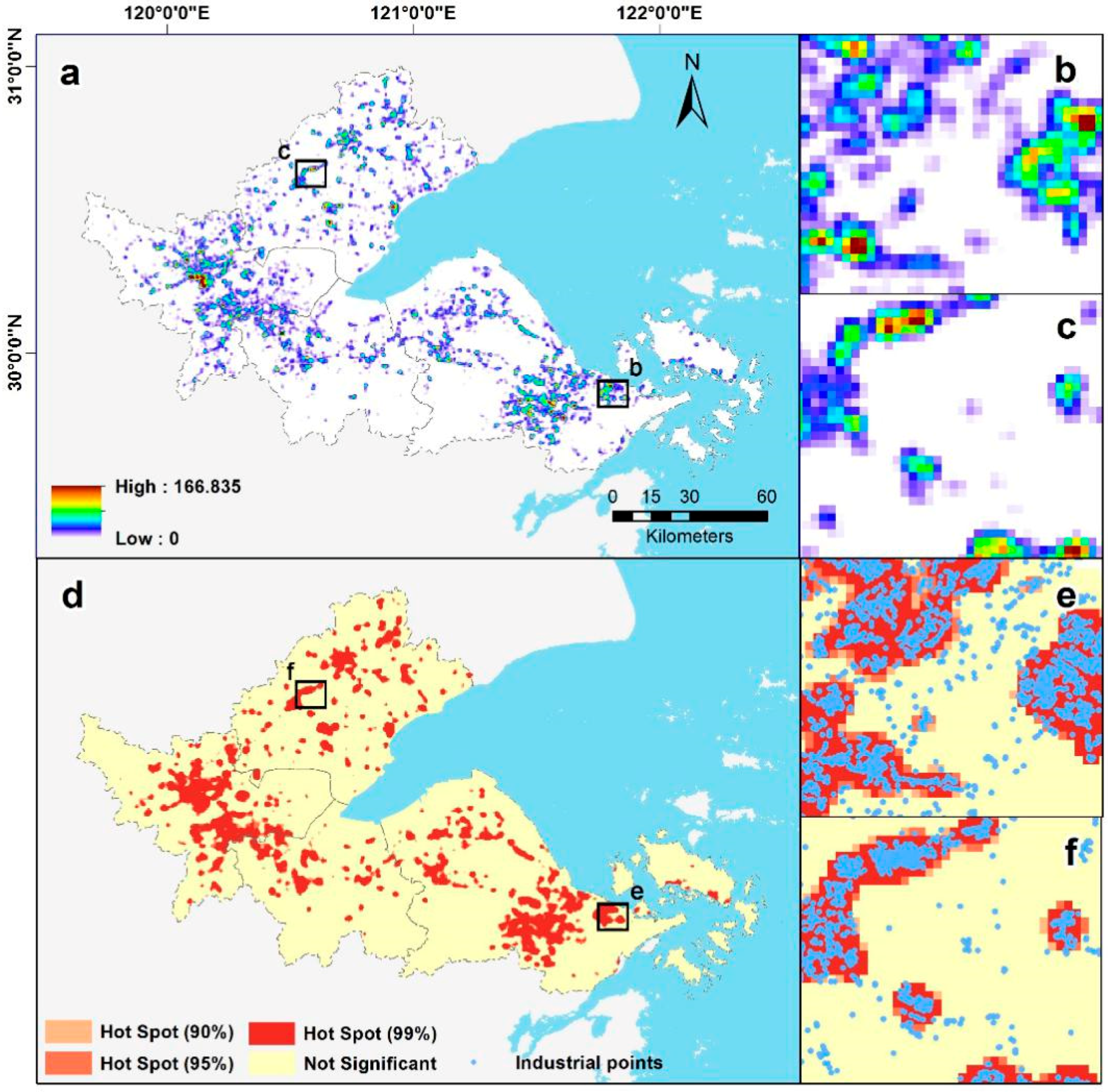 Sustainability 10 03463 g006