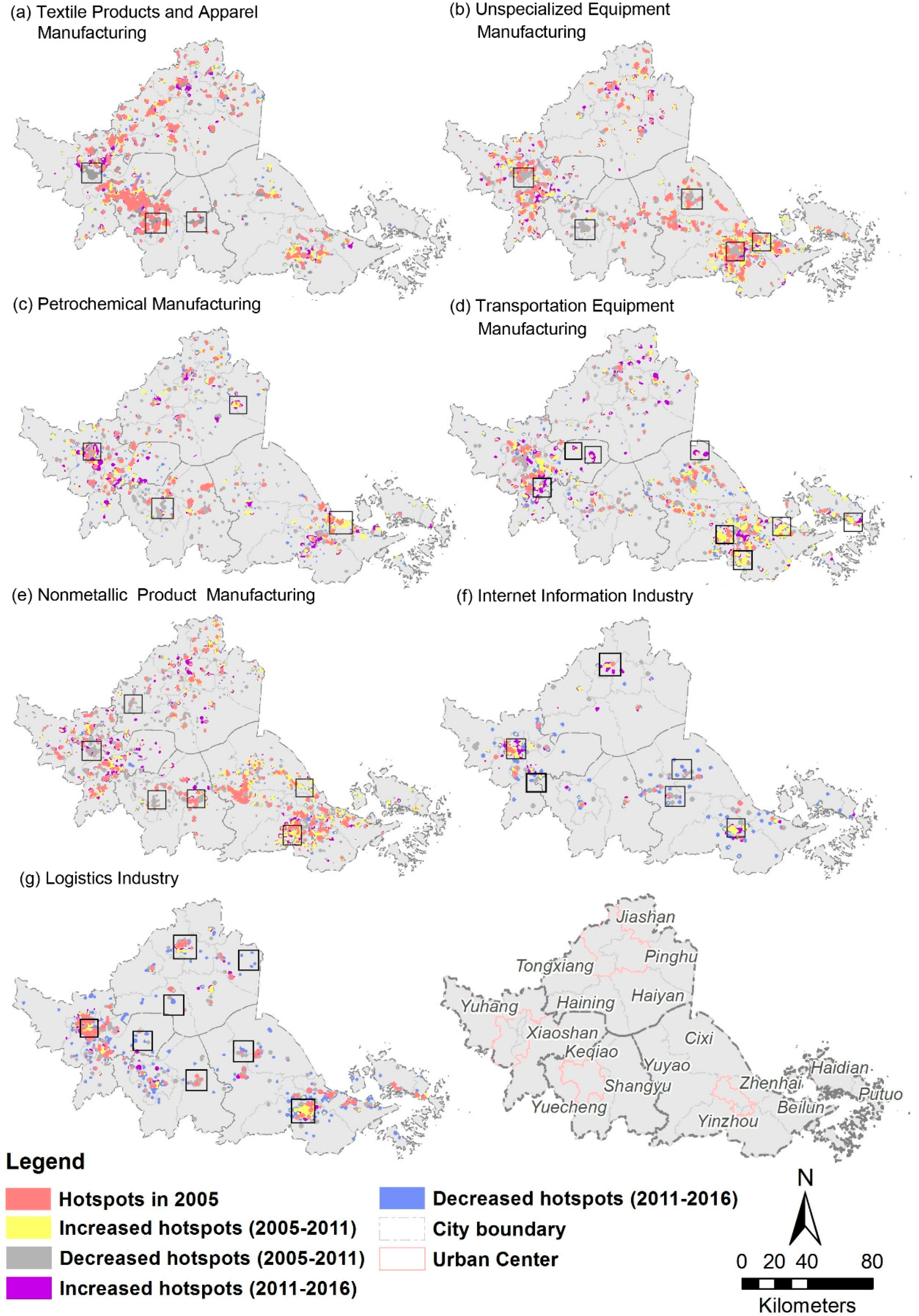 Sustainability 10 03463 g009