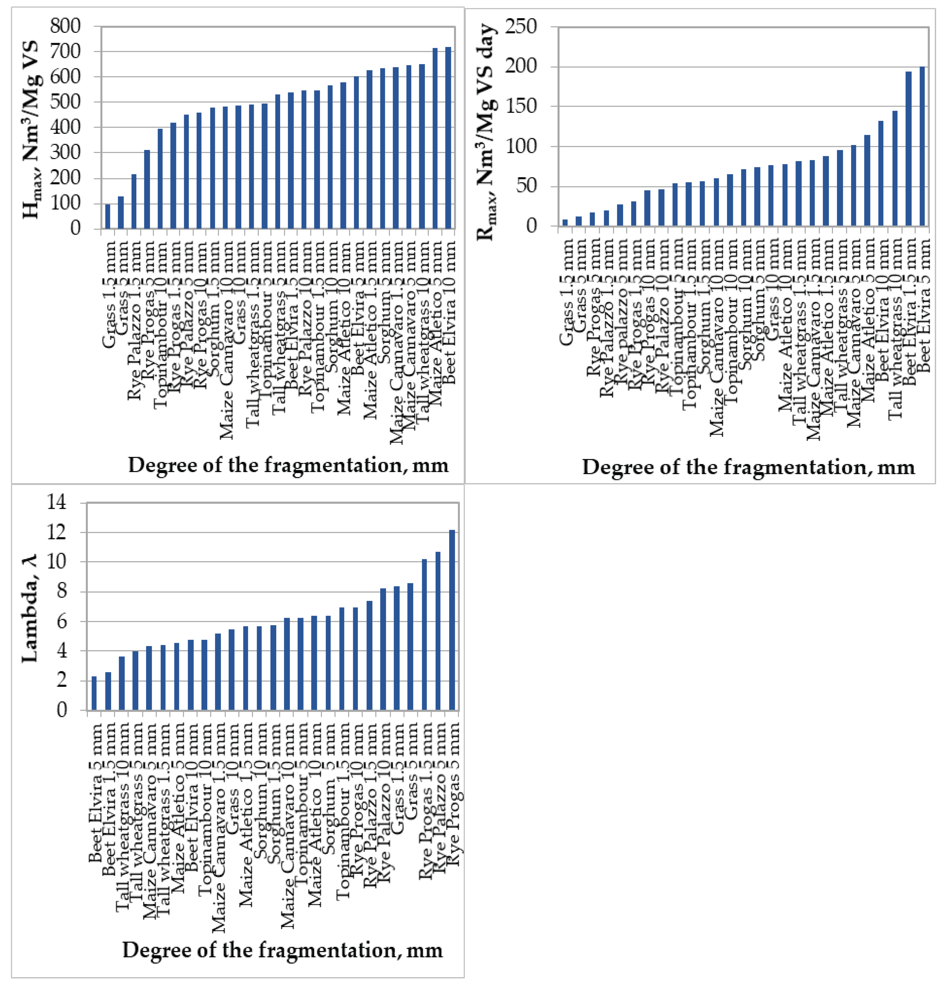 Sustainability 10 03669 g004