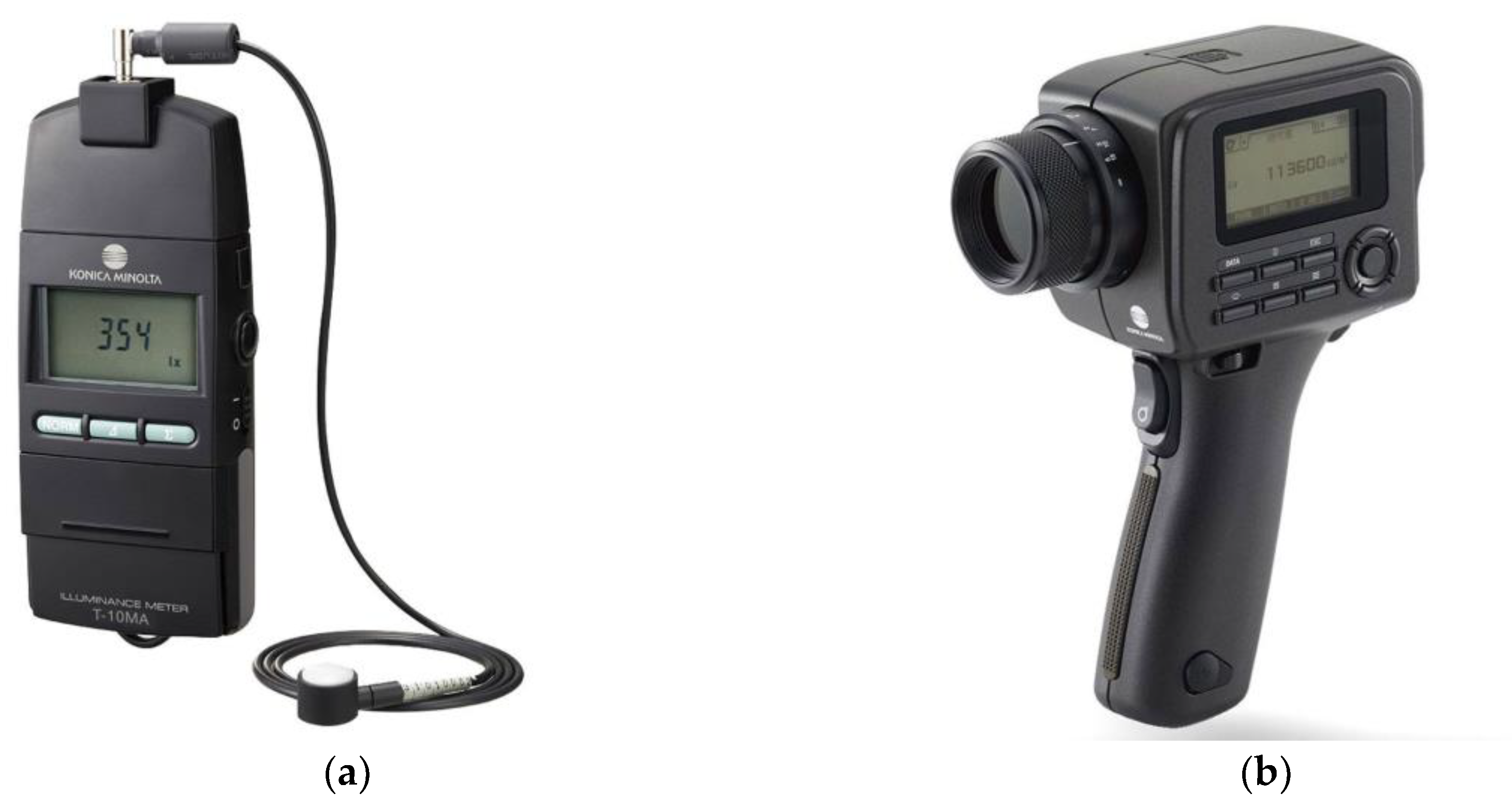 Sustainability 10 03705 g001 Sustainability 10 03705 g001