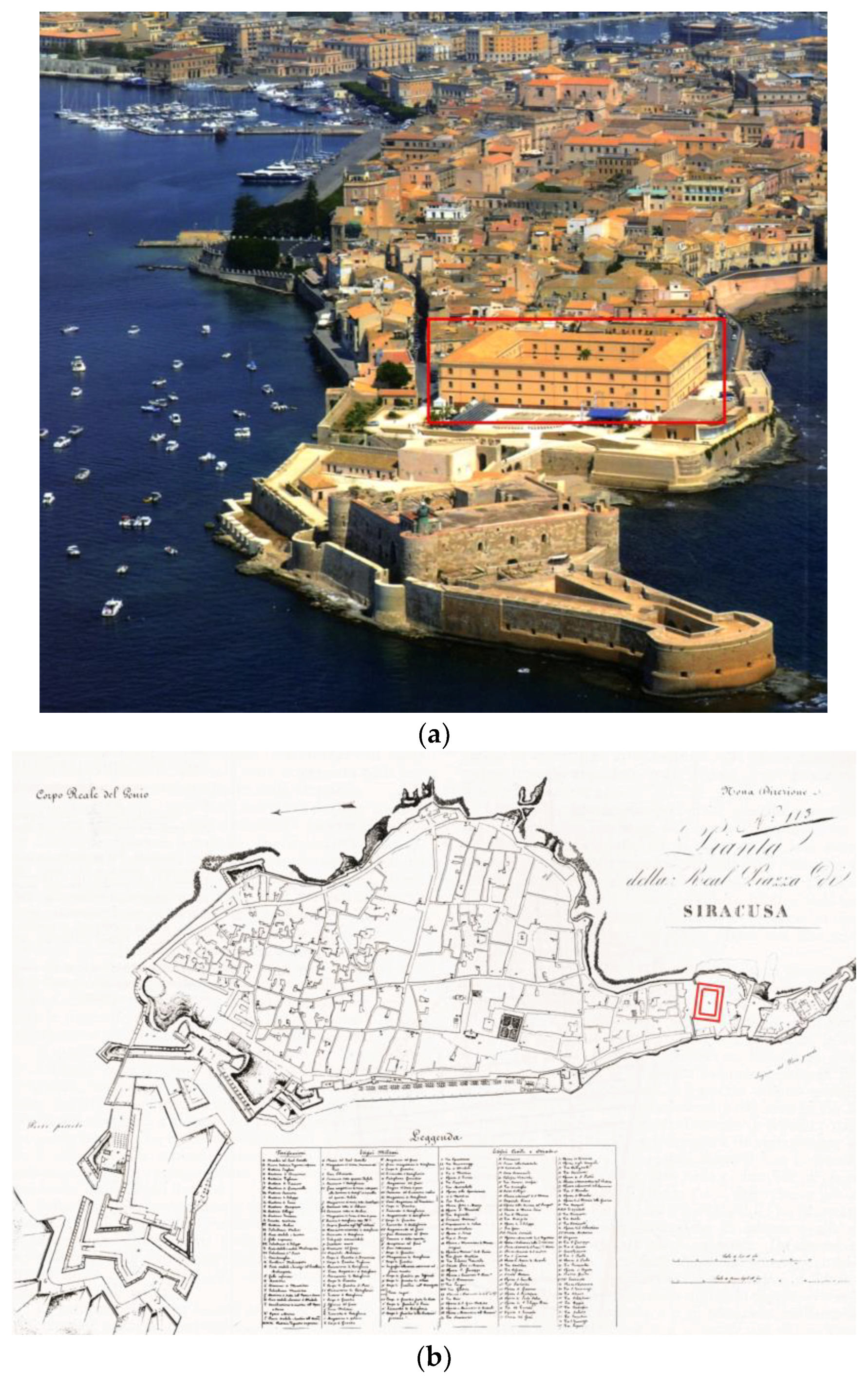 Sustainability 10 03705 g002 Sustainability 10 03705 g002