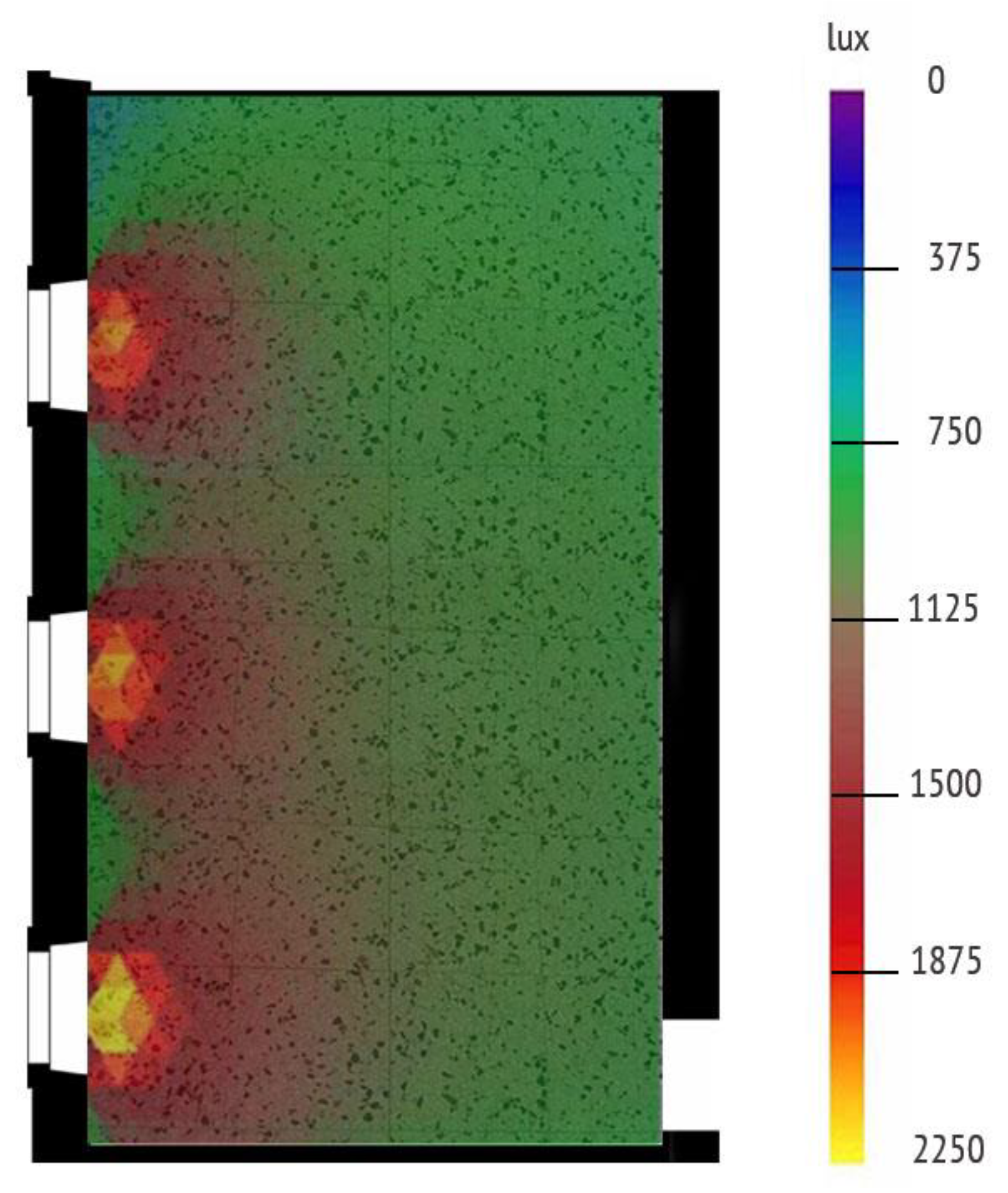 Sustainability 10 03705 g005 Sustainability 10 03705 g005
