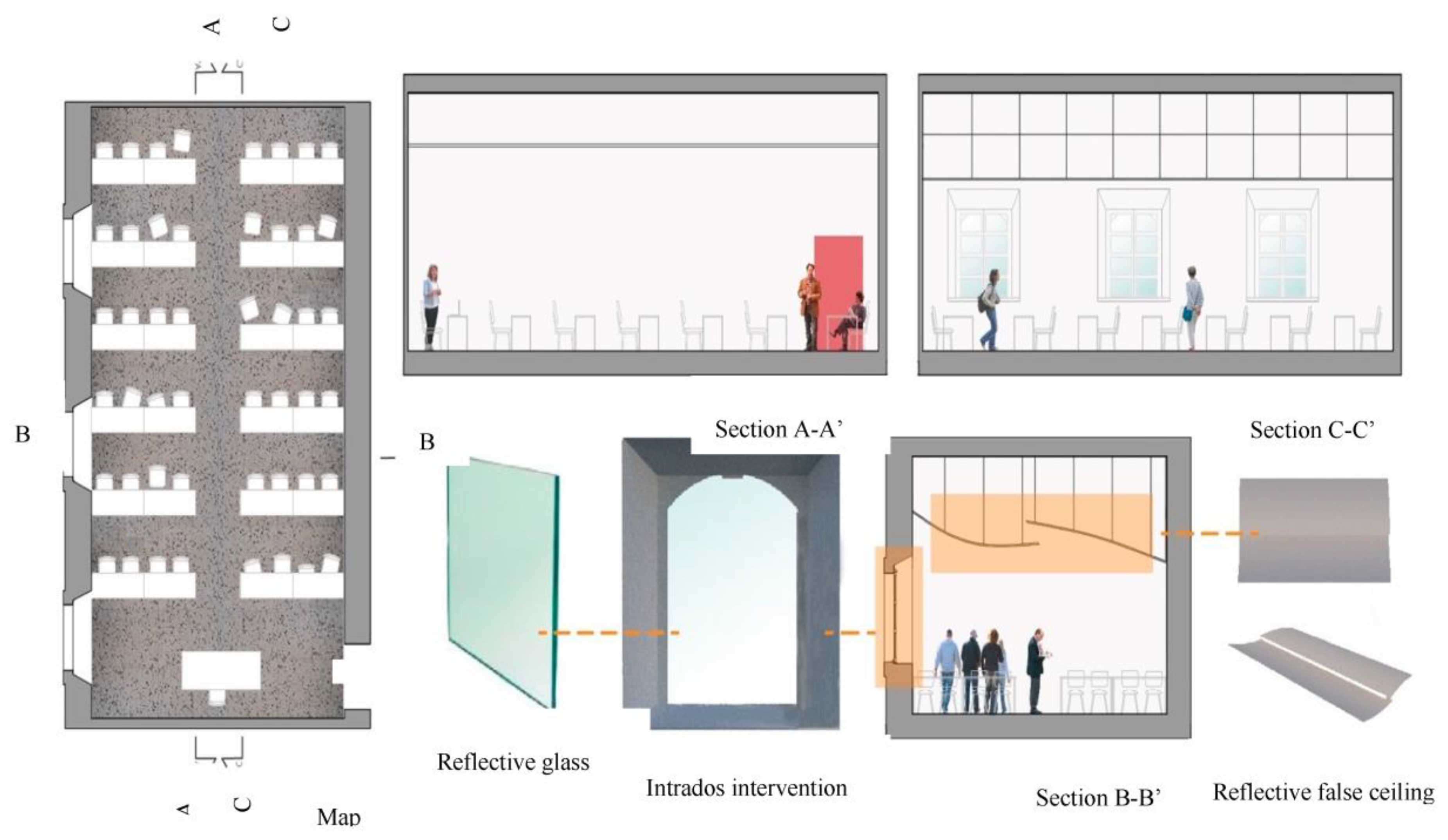 Sustainability 10 03705 g007 Sustainability 10 03705 g007