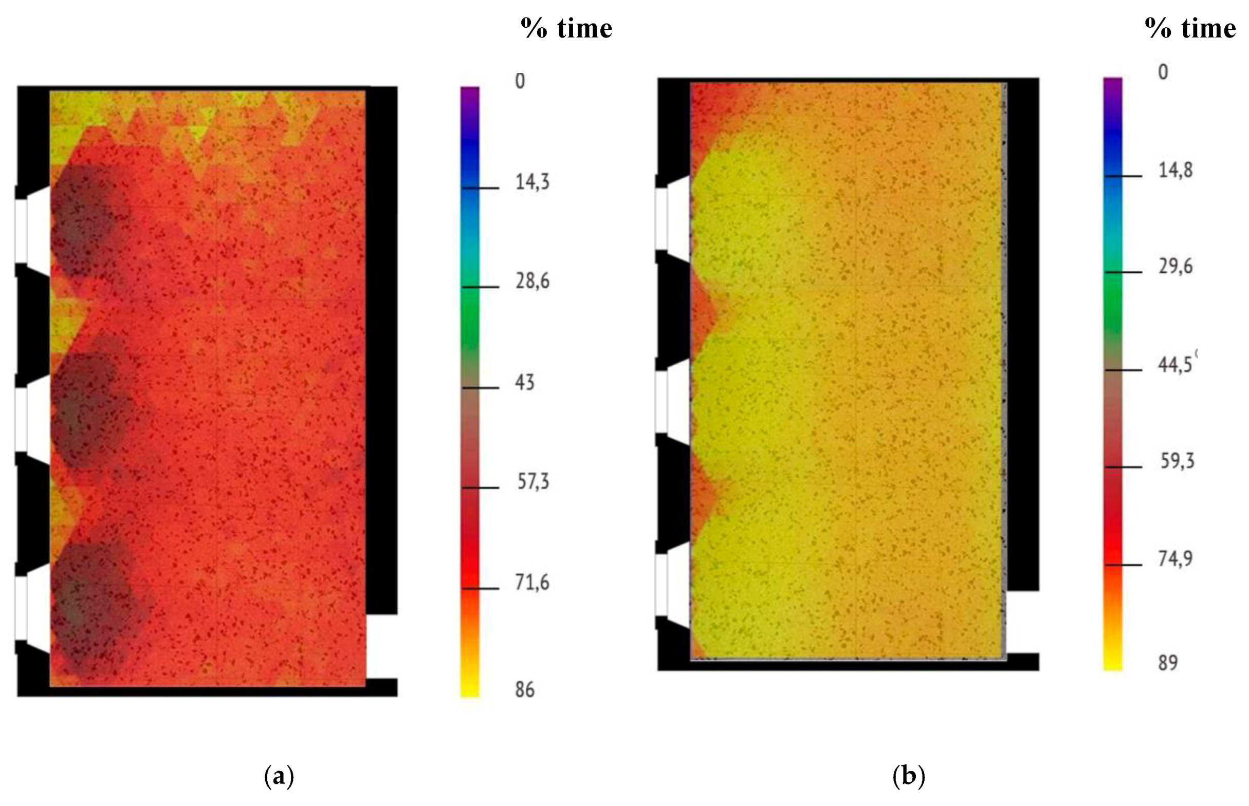 Sustainability 10 03705 g009 Sustainability 10 03705 g009