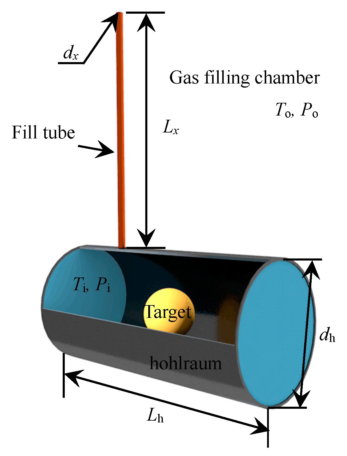 Sustainability 10 03763 g001