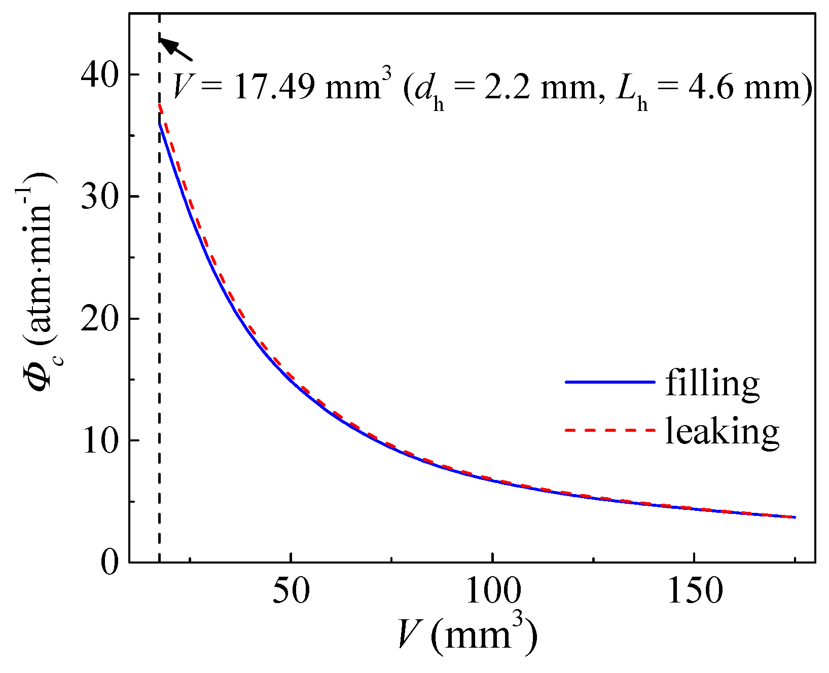 Sustainability 10 03763 g009