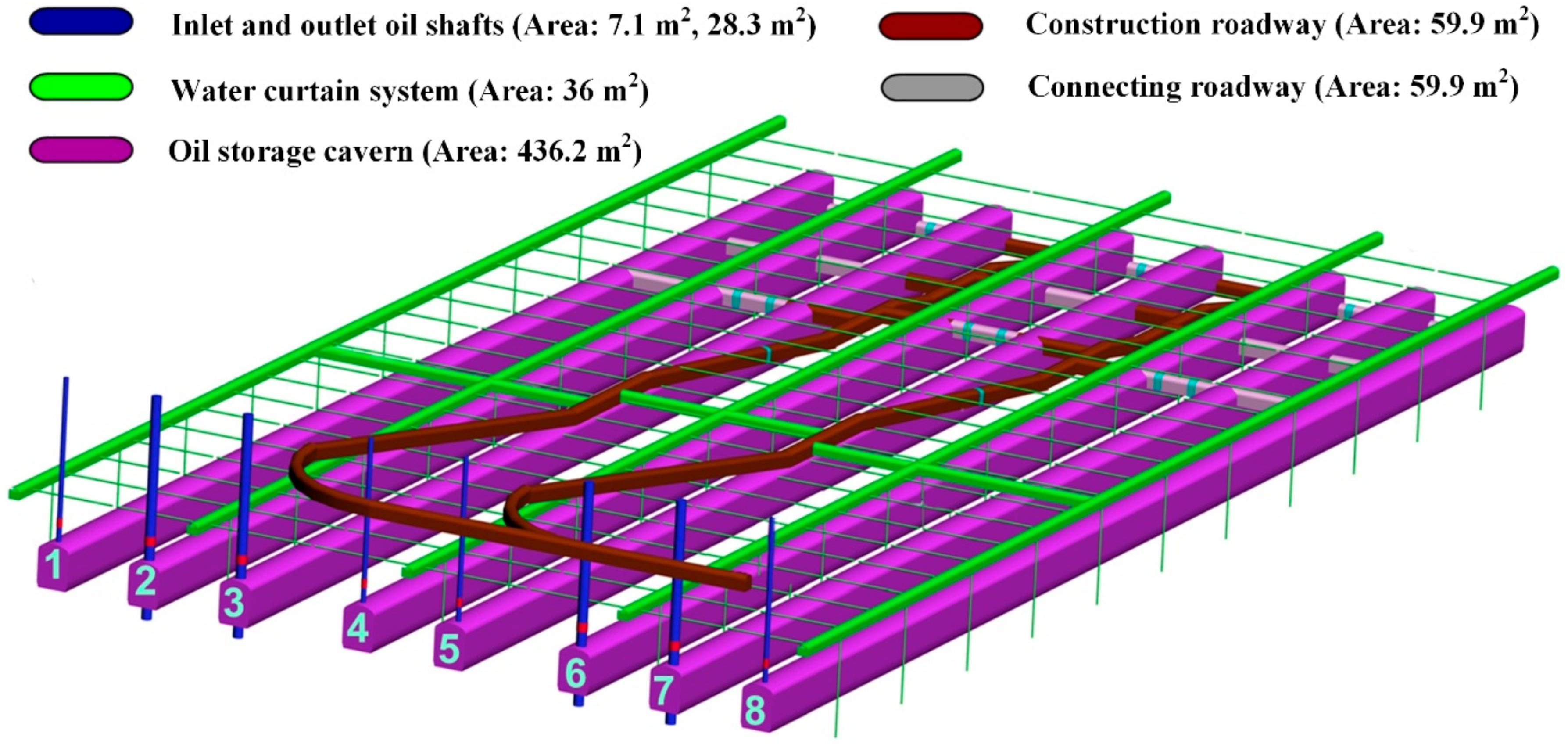 Sustainability 10 03768 g001