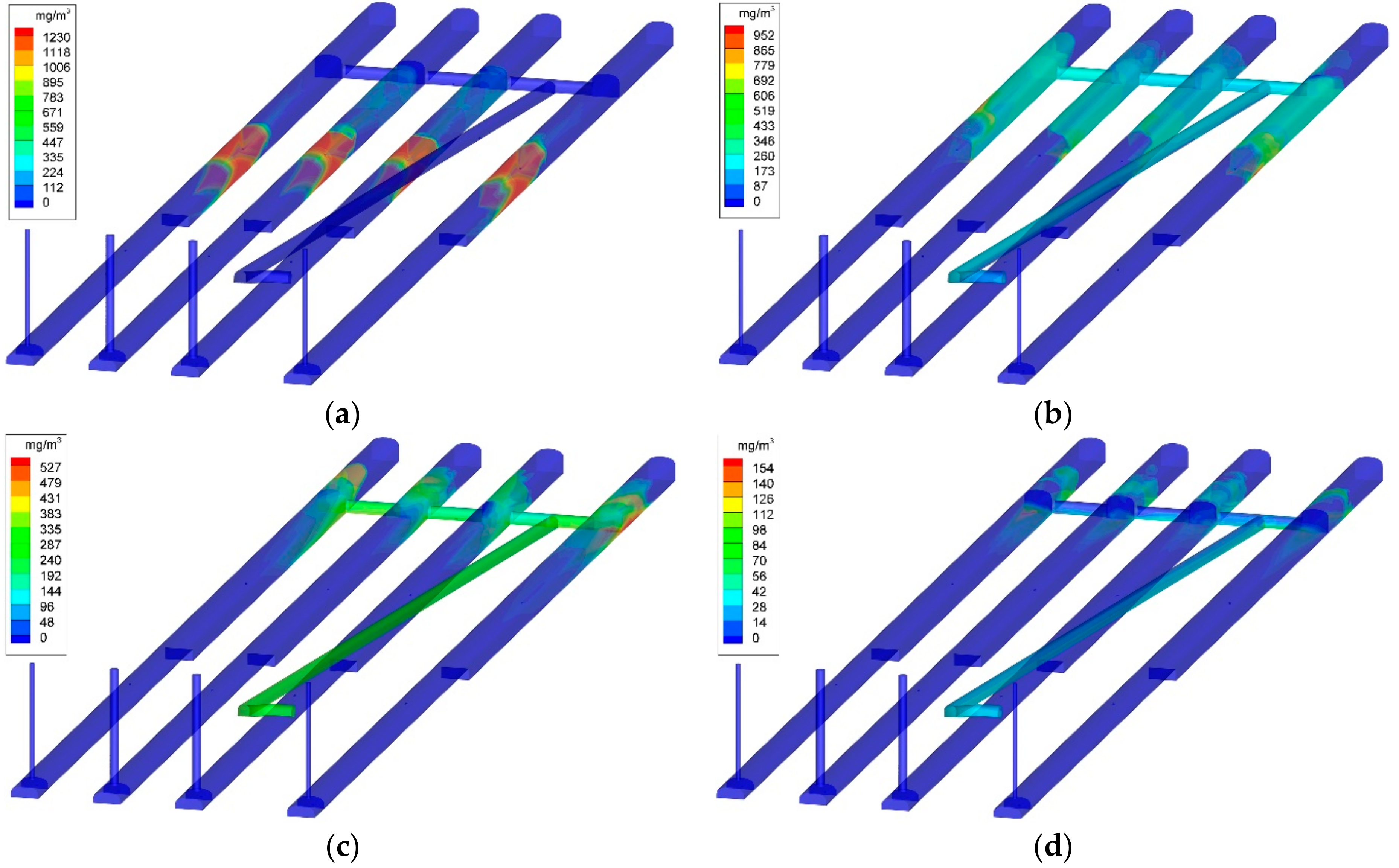 Sustainability 10 03768 g008